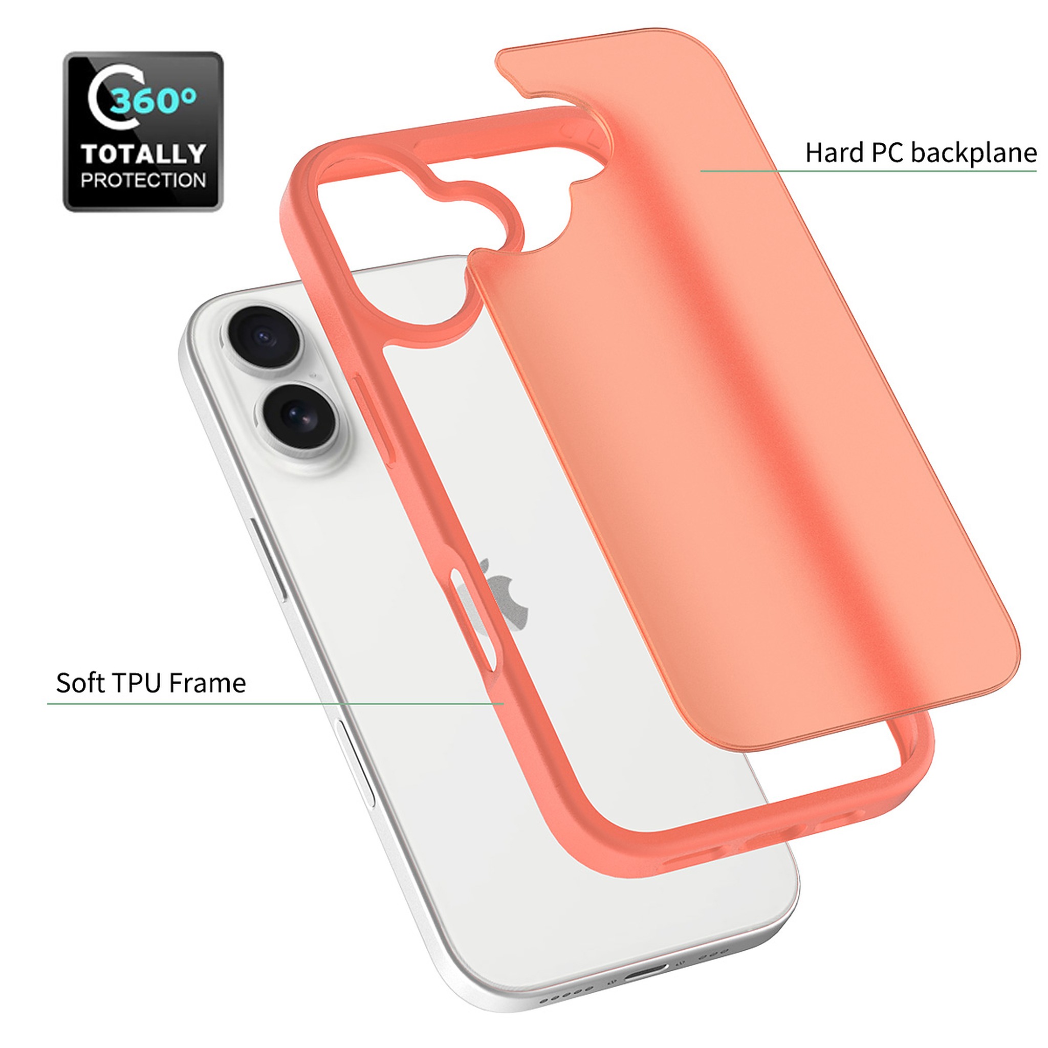 SendaFit Matte Skin-Feel Two-in-One Case for iPhone 17 detail 49