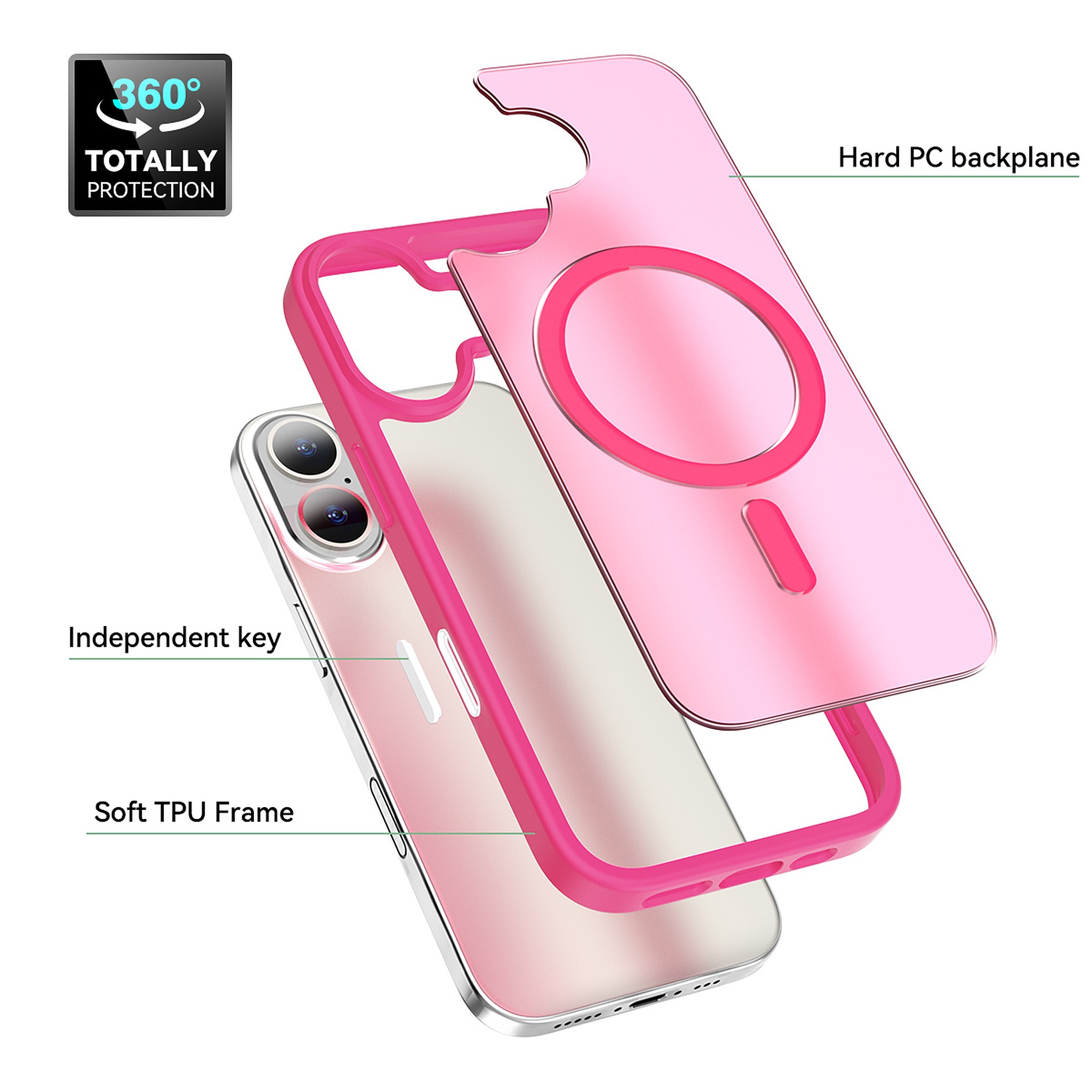 SendaFit Matte Skin-Feel Two-in-One Camera-Button Lanyard Hole MagSafe Case for iPhone 17 detail 13
