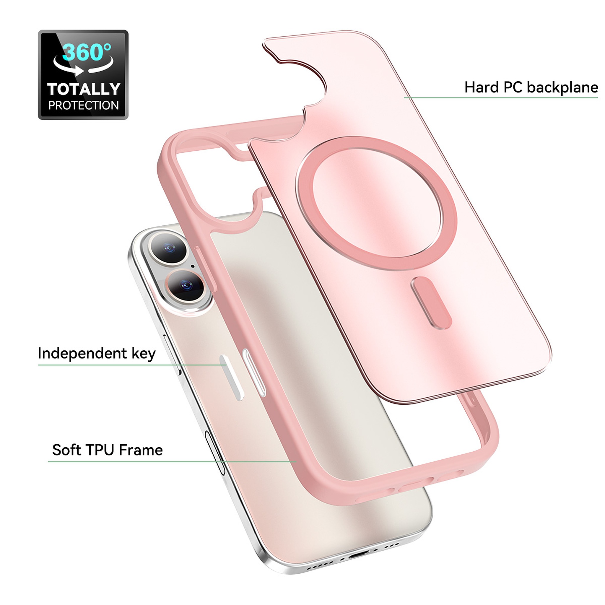 SendaFit Matte Skin-Feel Two-in-One Camera-Button Lanyard Hole MagSafe Case for iPhone 17 detail 17