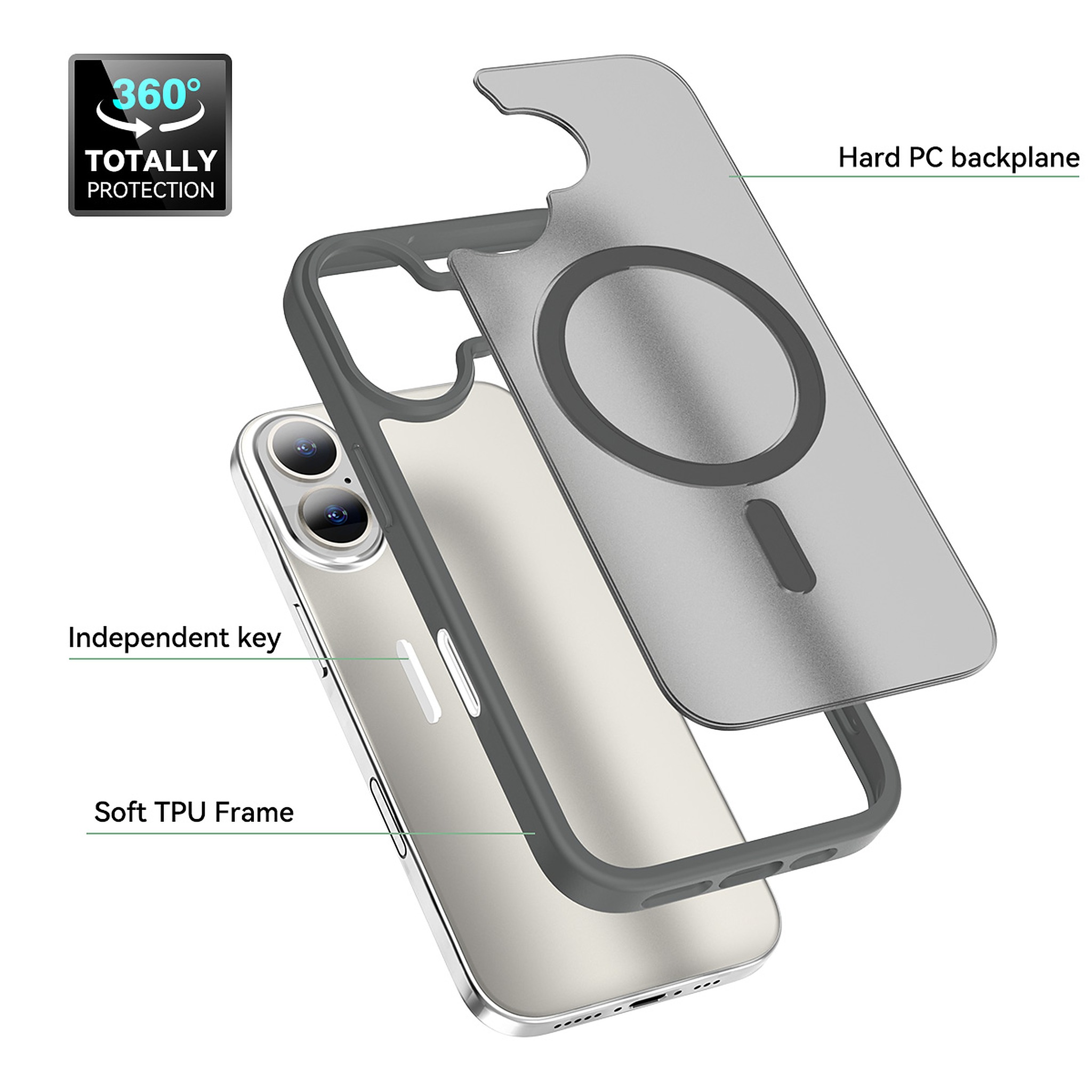 SendaFit Matte Skin-Feel Two-in-One Camera-Button Lanyard Hole MagSafe Case for iPhone 17 detail 22