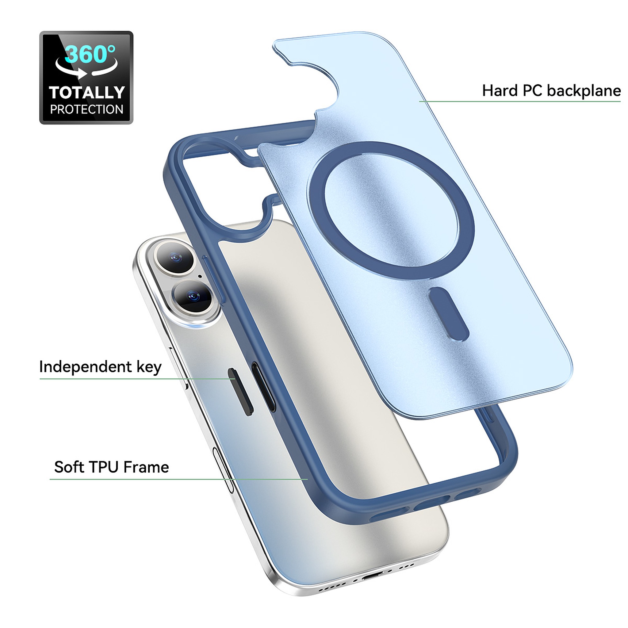 SendaFit Matte Skin-Feel Two-in-One Camera-Button Lanyard Hole MagSafe Case for iPhone 17 detail 27