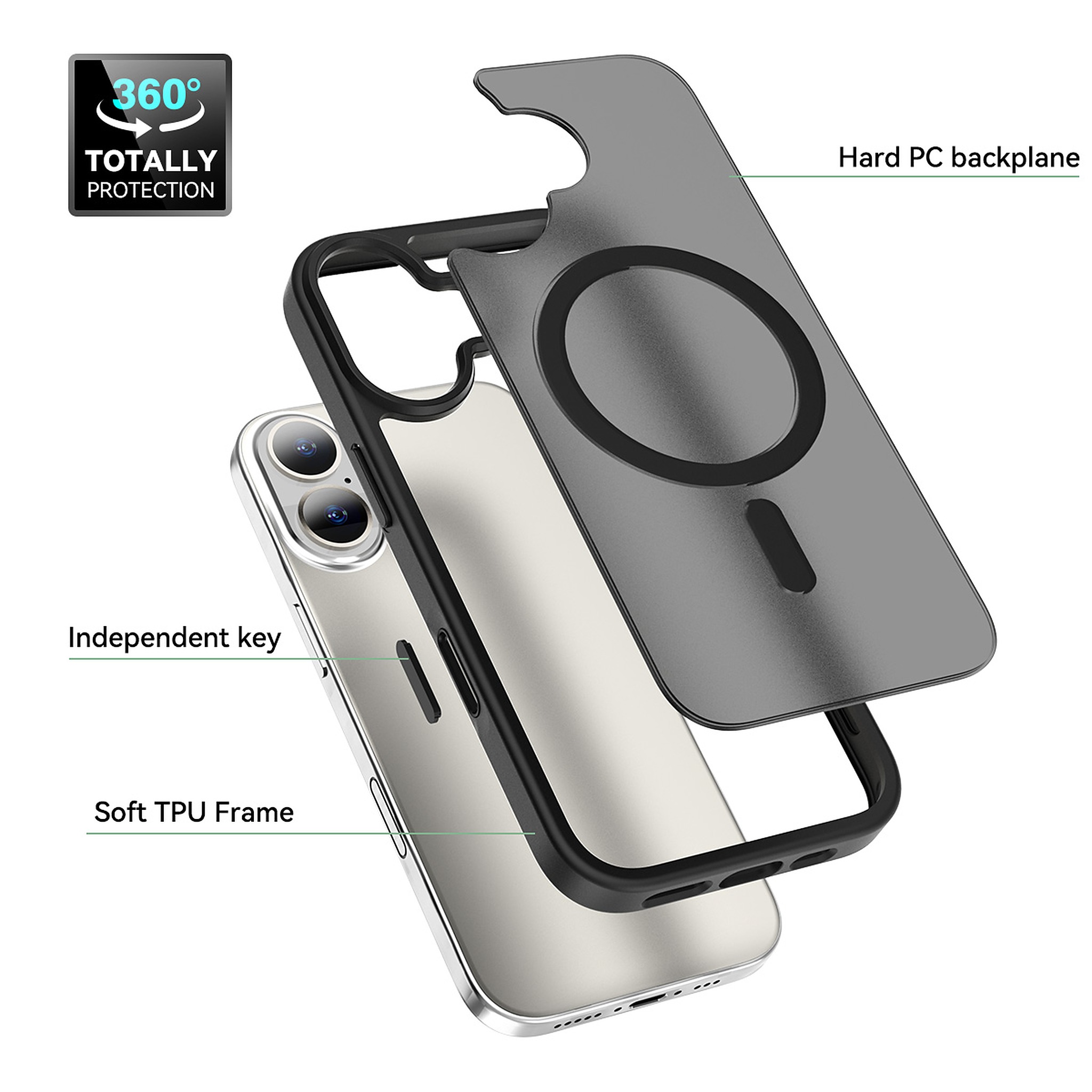 SendaFit Matte Skin-Feel Two-in-One Camera-Button Lanyard Hole MagSafe Case for iPhone 17 detail 3