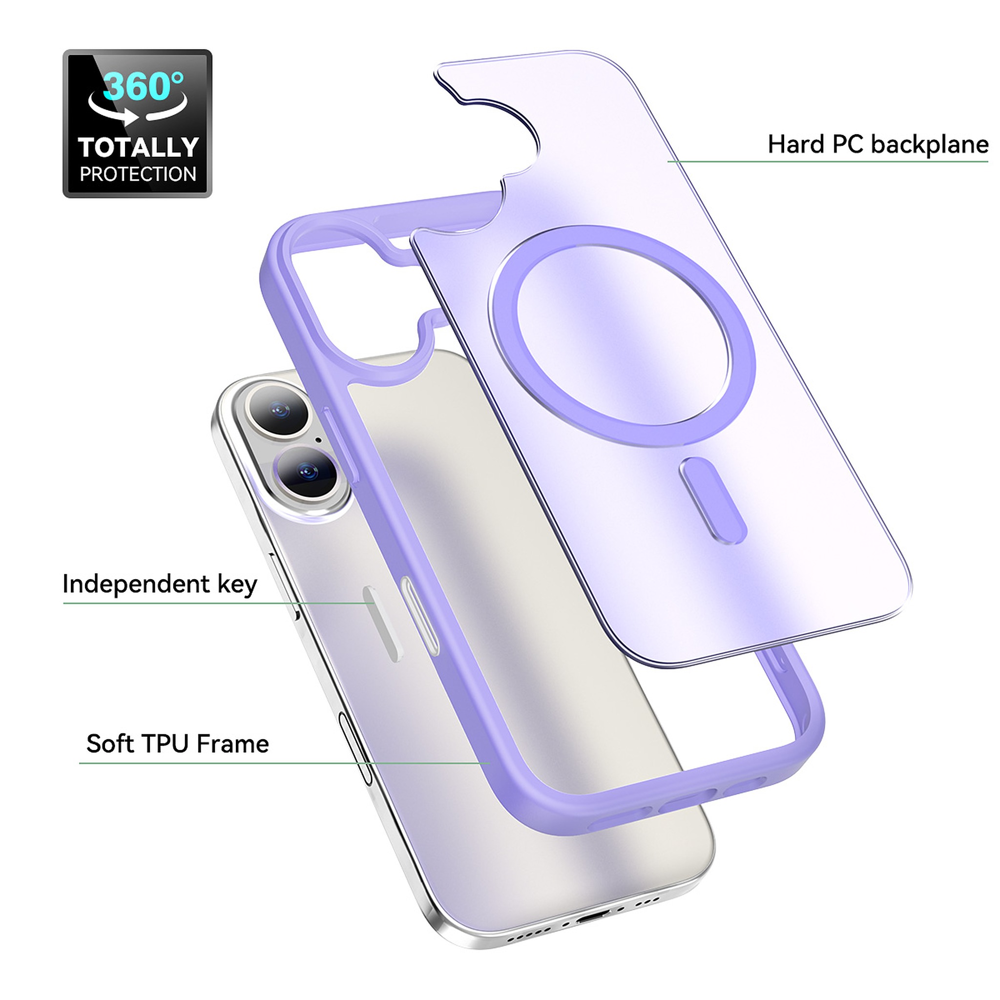SendaFit Matte Skin-Feel Two-in-One Camera-Button Lanyard Hole MagSafe Case for iPhone 17 detail 32