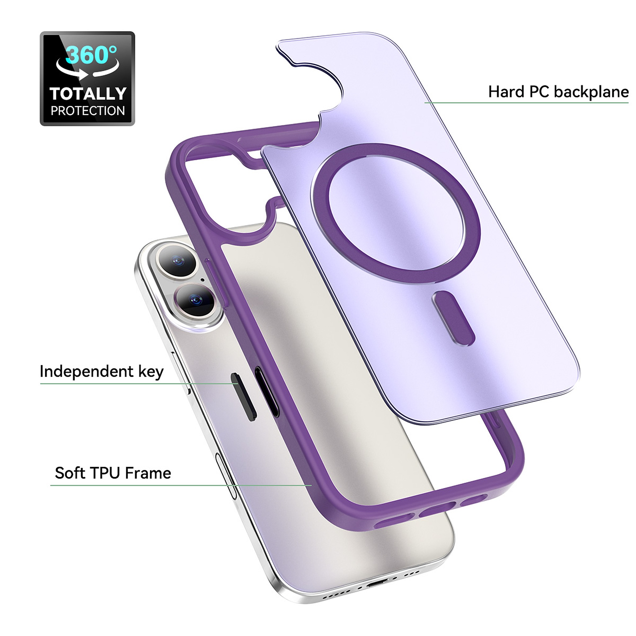 SendaFit Matte Skin-Feel Two-in-One Camera-Button Lanyard Hole MagSafe Case for iPhone 17 detail 36