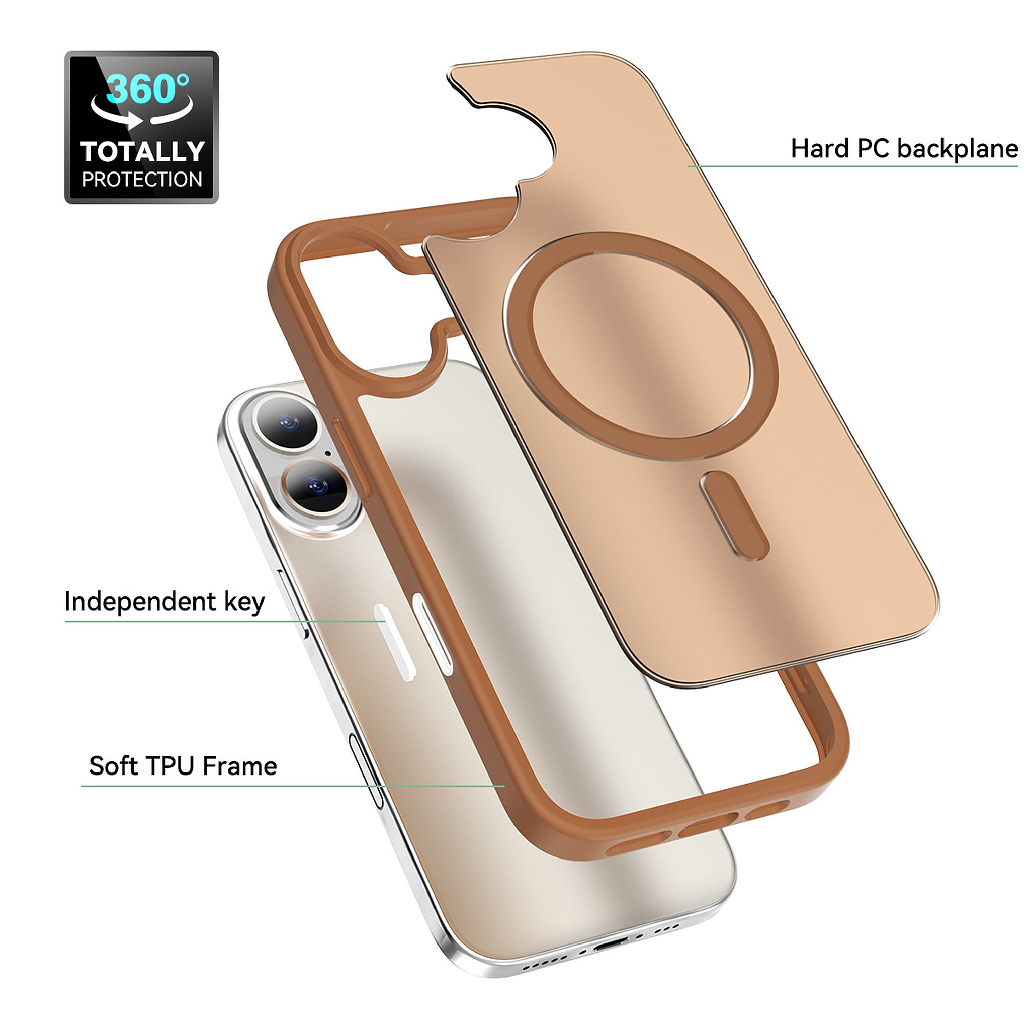 SendaFit Matte Skin-Feel Two-in-One Camera-Button Lanyard Hole MagSafe Case for iPhone 17 detail 41