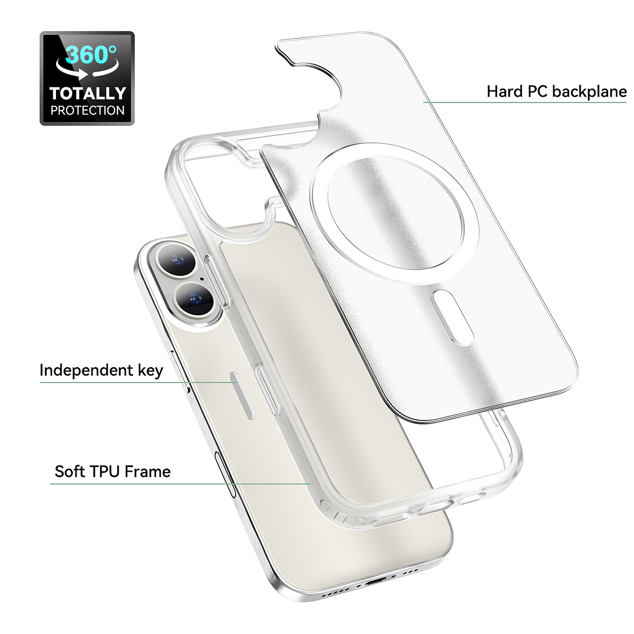 SendaFit Matte Skin-Feel Two-in-One Camera-Button Lanyard Hole MagSafe Case for iPhone 17 detail 50