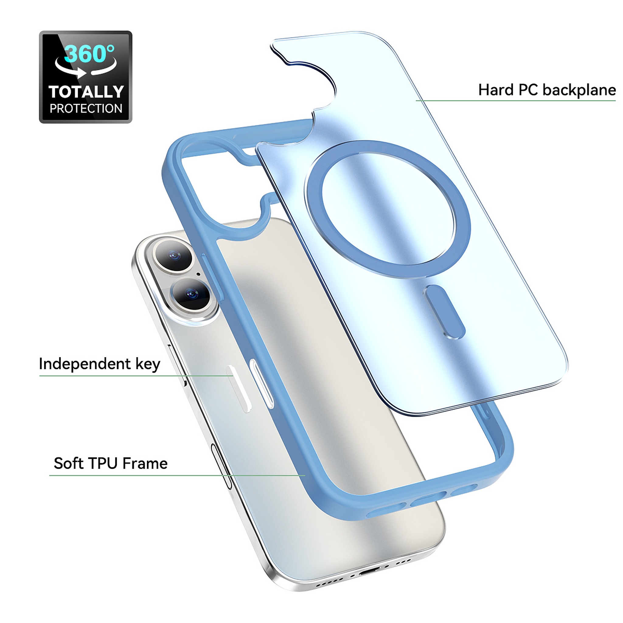 SendaFit Matte Skin-Feel Two-in-One Camera-Button Lanyard Hole MagSafe Case for iPhone 17 detail 8
