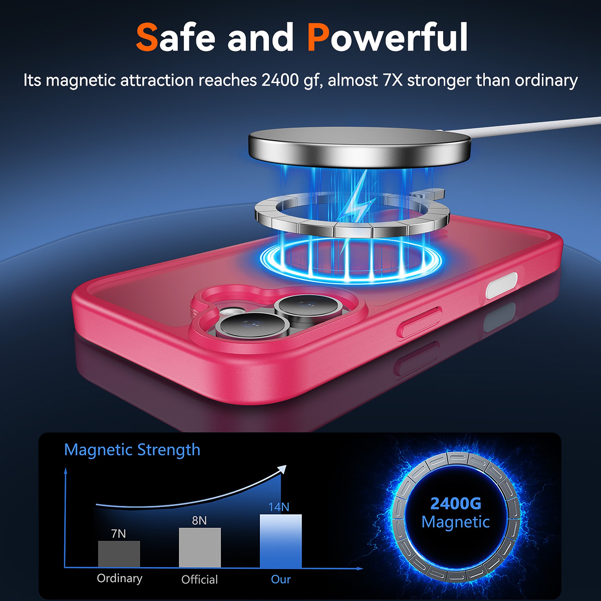 SendaFit Matte Skin-Feel Two-in-One Camera-Button Lanyard Hole MagSafe Case for iPhone 17 (Slim Speaker Port) detail 14