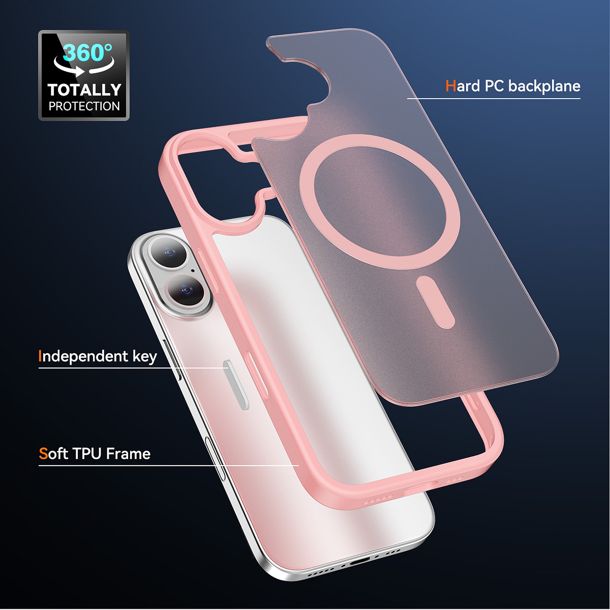 SendaFit Matte Skin-Feel Two-in-One Camera-Button Lanyard Hole MagSafe Case for iPhone 17 (Slim Speaker Port) detail 18