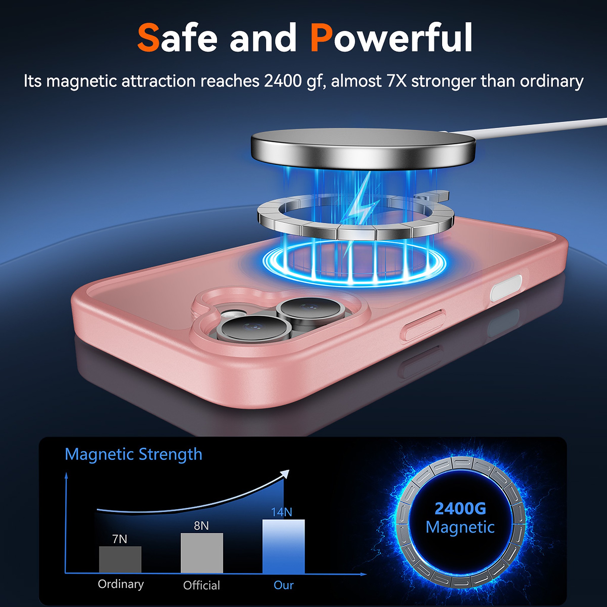 SendaFit Matte Skin-Feel Two-in-One Camera-Button Lanyard Hole MagSafe Case for iPhone 17 (Slim Speaker Port) detail 19