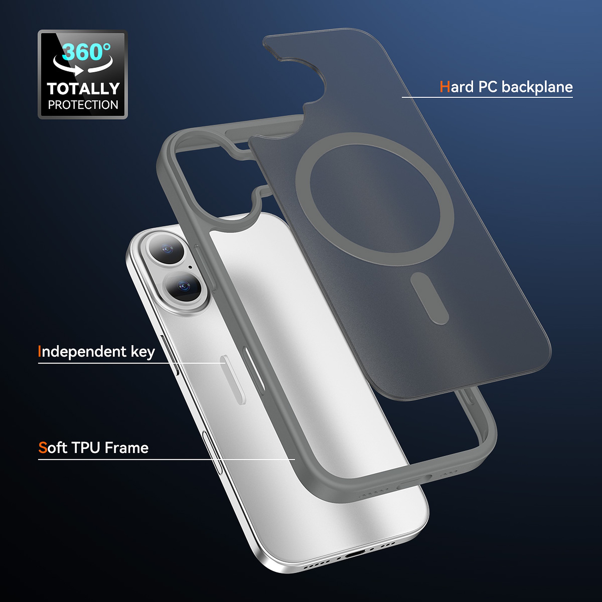 SendaFit Matte Skin-Feel Two-in-One Camera-Button Lanyard Hole MagSafe Case for iPhone 17 (Slim Speaker Port) detail 23