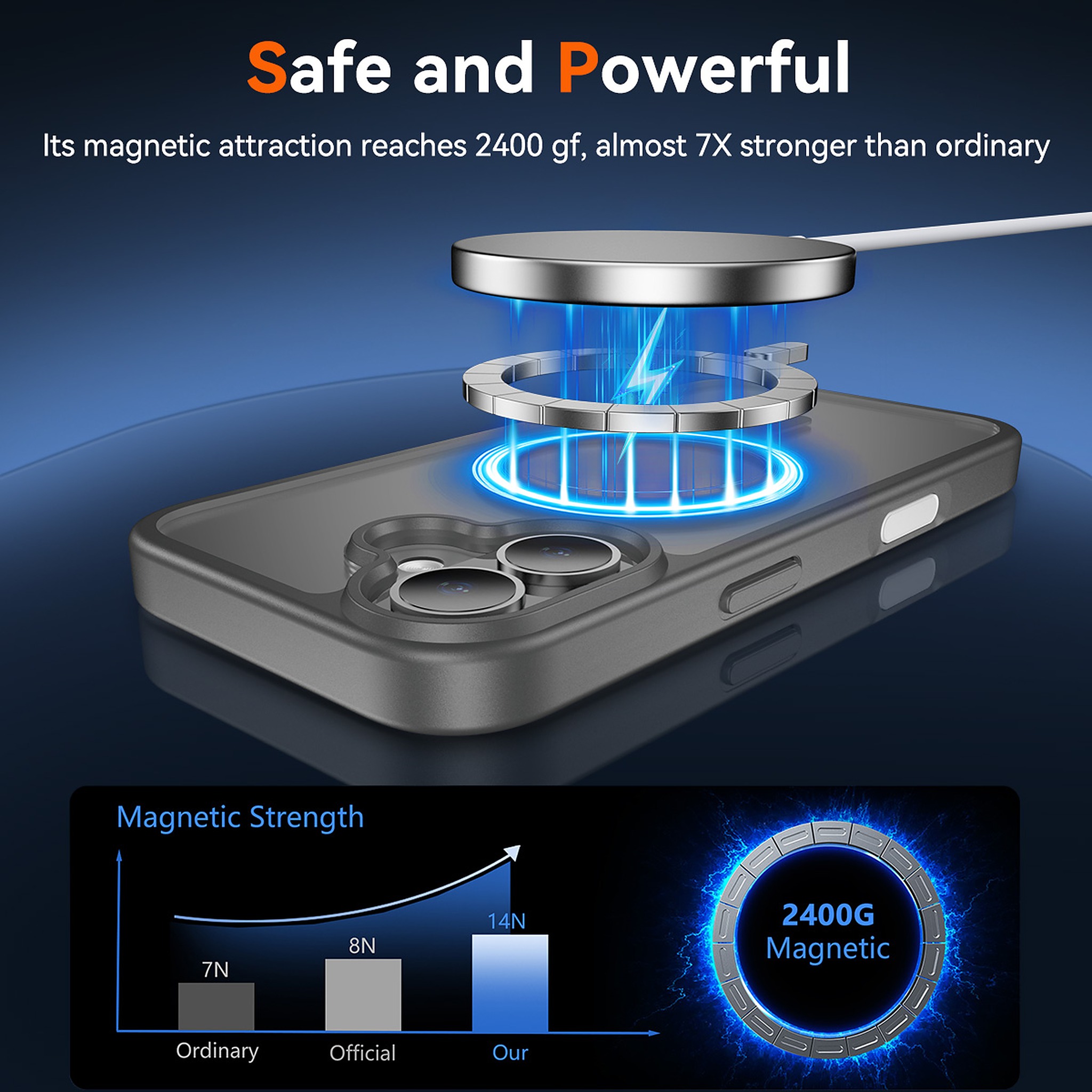 SendaFit Matte Skin-Feel Two-in-One Camera-Button Lanyard Hole MagSafe Case for iPhone 17 (Slim Speaker Port) detail 24