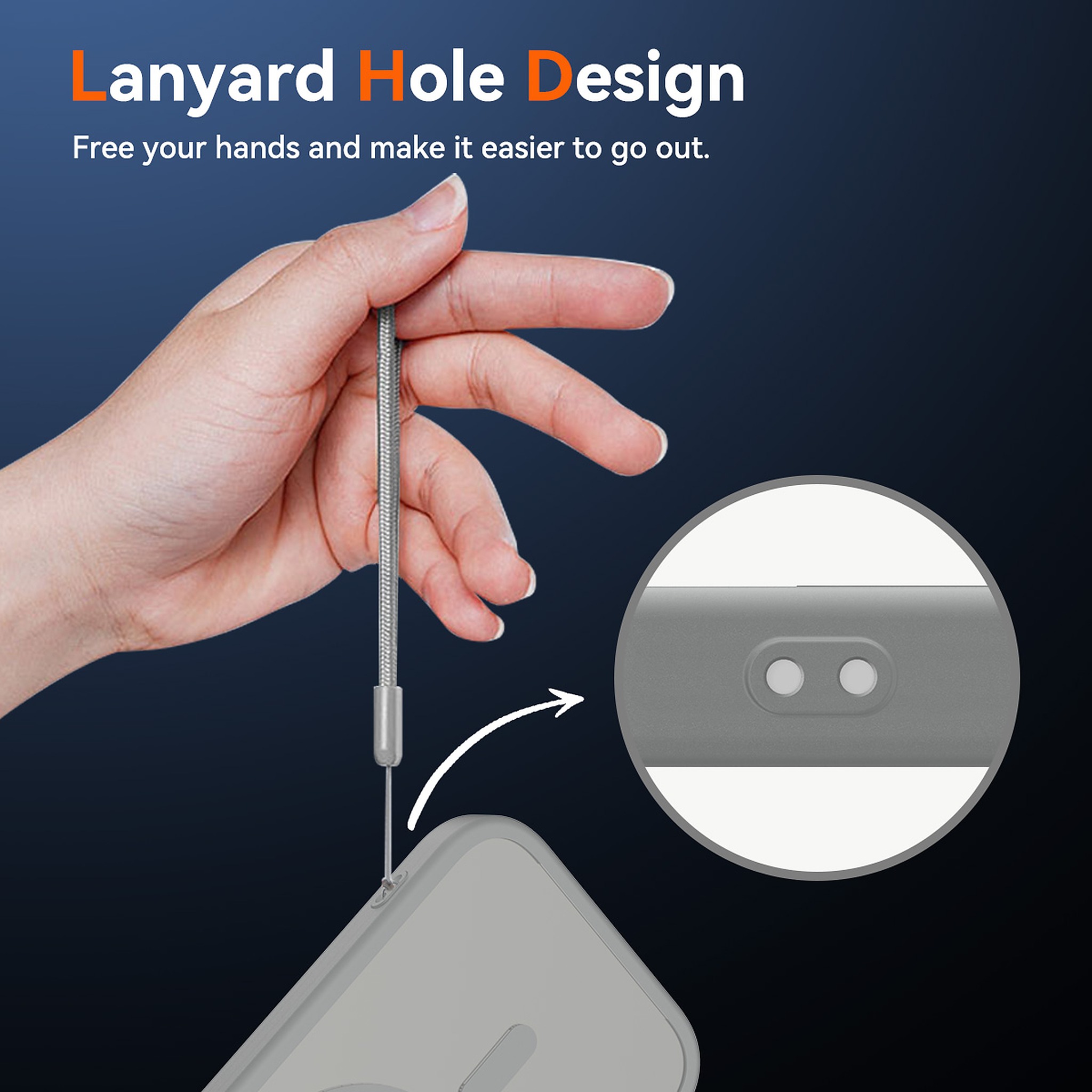 SendaFit Matte Skin-Feel Two-in-One Camera-Button Lanyard Hole MagSafe Case for iPhone 17 (Slim Speaker Port) detail 25