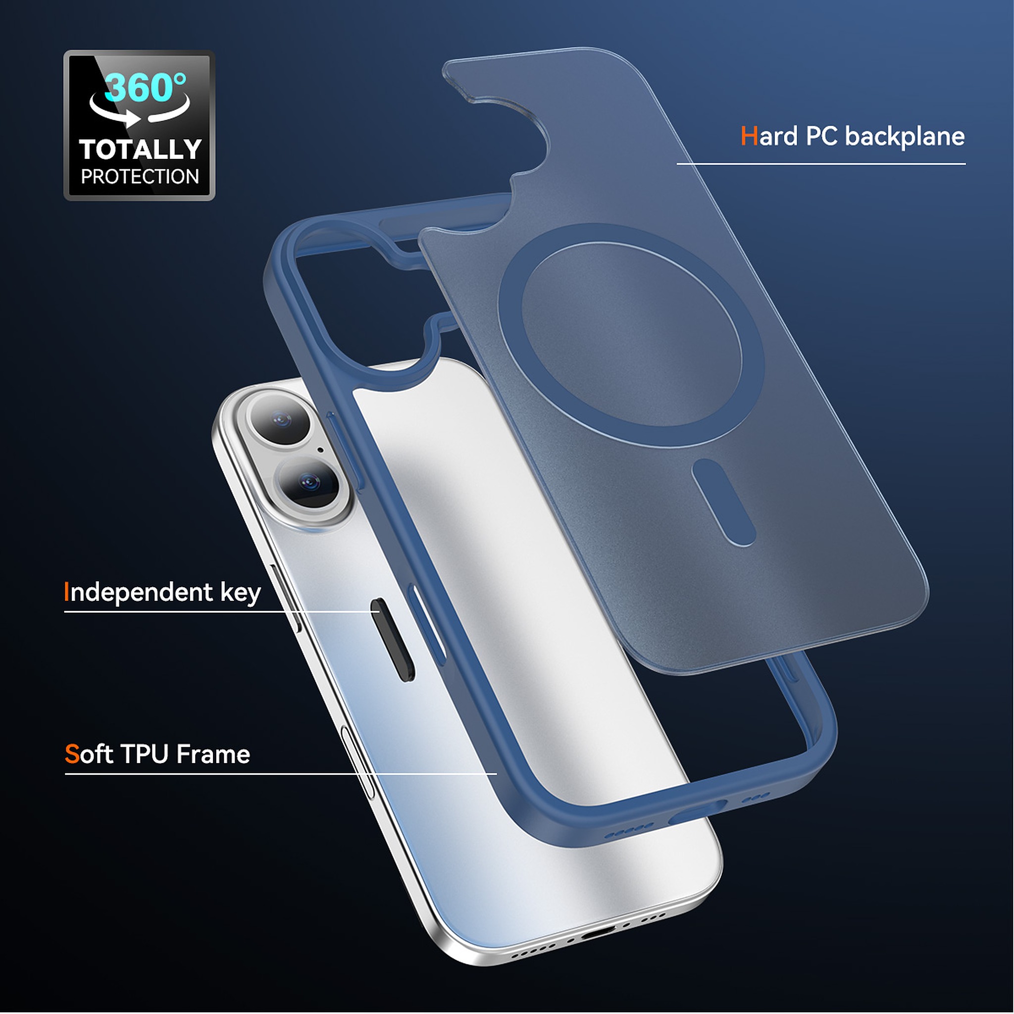 SendaFit Matte Skin-Feel Two-in-One Camera-Button Lanyard Hole MagSafe Case for iPhone 17 (Slim Speaker Port) detail 28