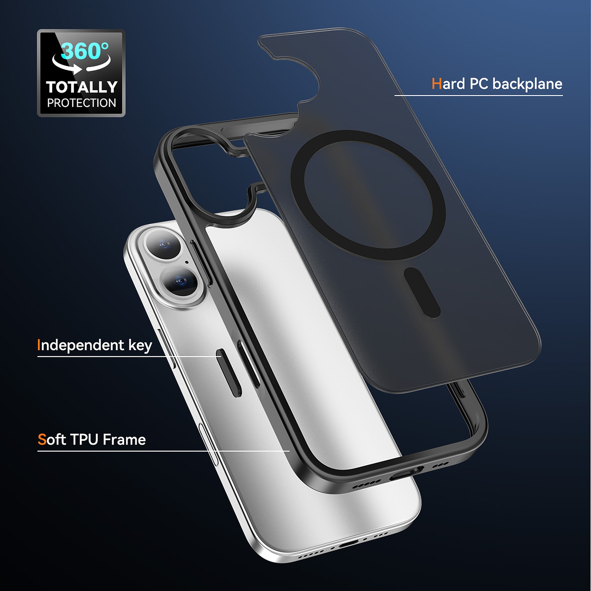 SendaFit Matte Skin-Feel Two-in-One Camera-Button Lanyard Hole MagSafe Case for iPhone 17 (Slim Speaker Port) detail 3