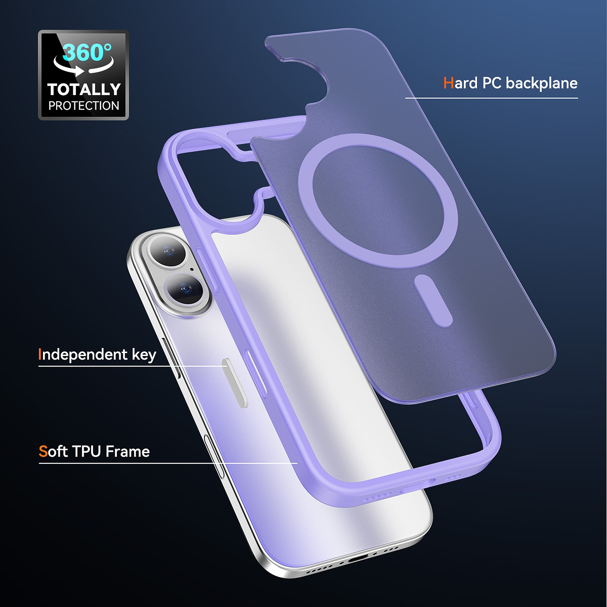 SendaFit Matte Skin-Feel Two-in-One Camera-Button Lanyard Hole MagSafe Case for iPhone 17 (Slim Speaker Port) detail 33