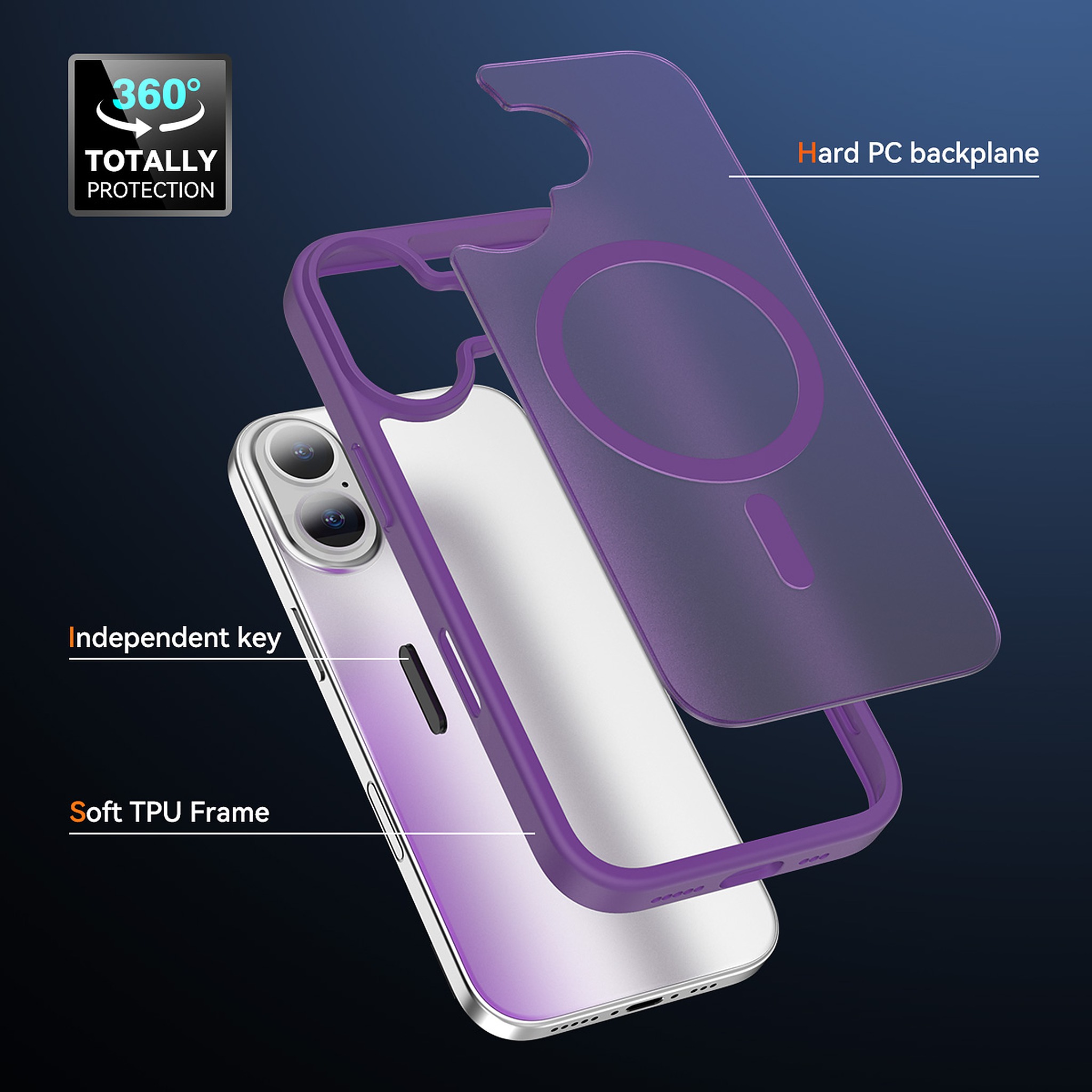 SendaFit Matte Skin-Feel Two-in-One Camera-Button Lanyard Hole MagSafe Case for iPhone 17 (Slim Speaker Port) detail 38