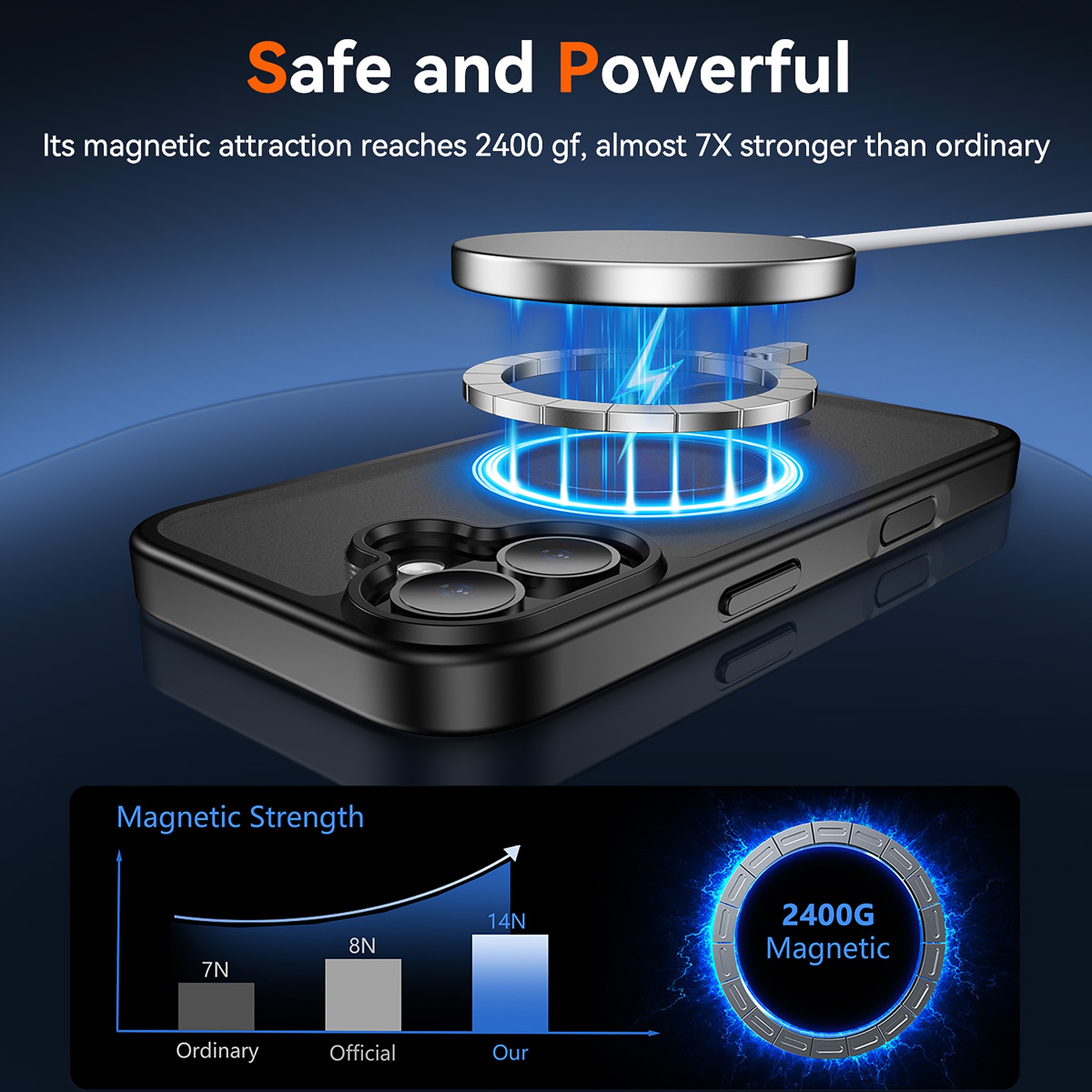 SendaFit Matte Skin-Feel Two-in-One Camera-Button Lanyard Hole MagSafe Case for iPhone 17 (Slim Speaker Port) detail 4