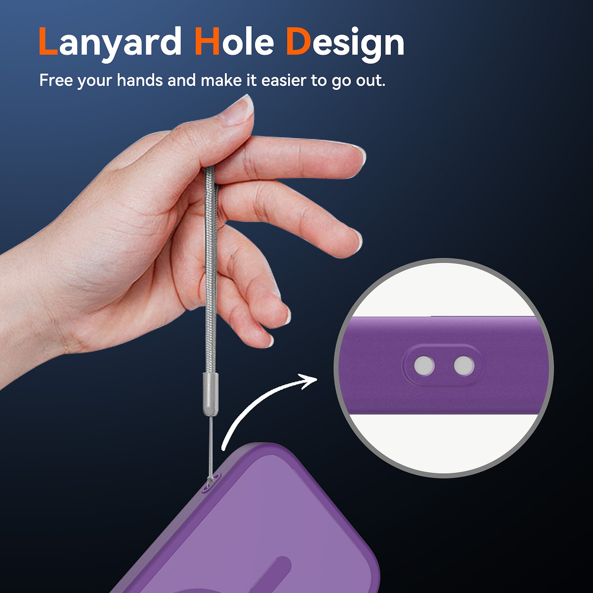 SendaFit Matte Skin-Feel Two-in-One Camera-Button Lanyard Hole MagSafe Case for iPhone 17 (Slim Speaker Port) detail 40