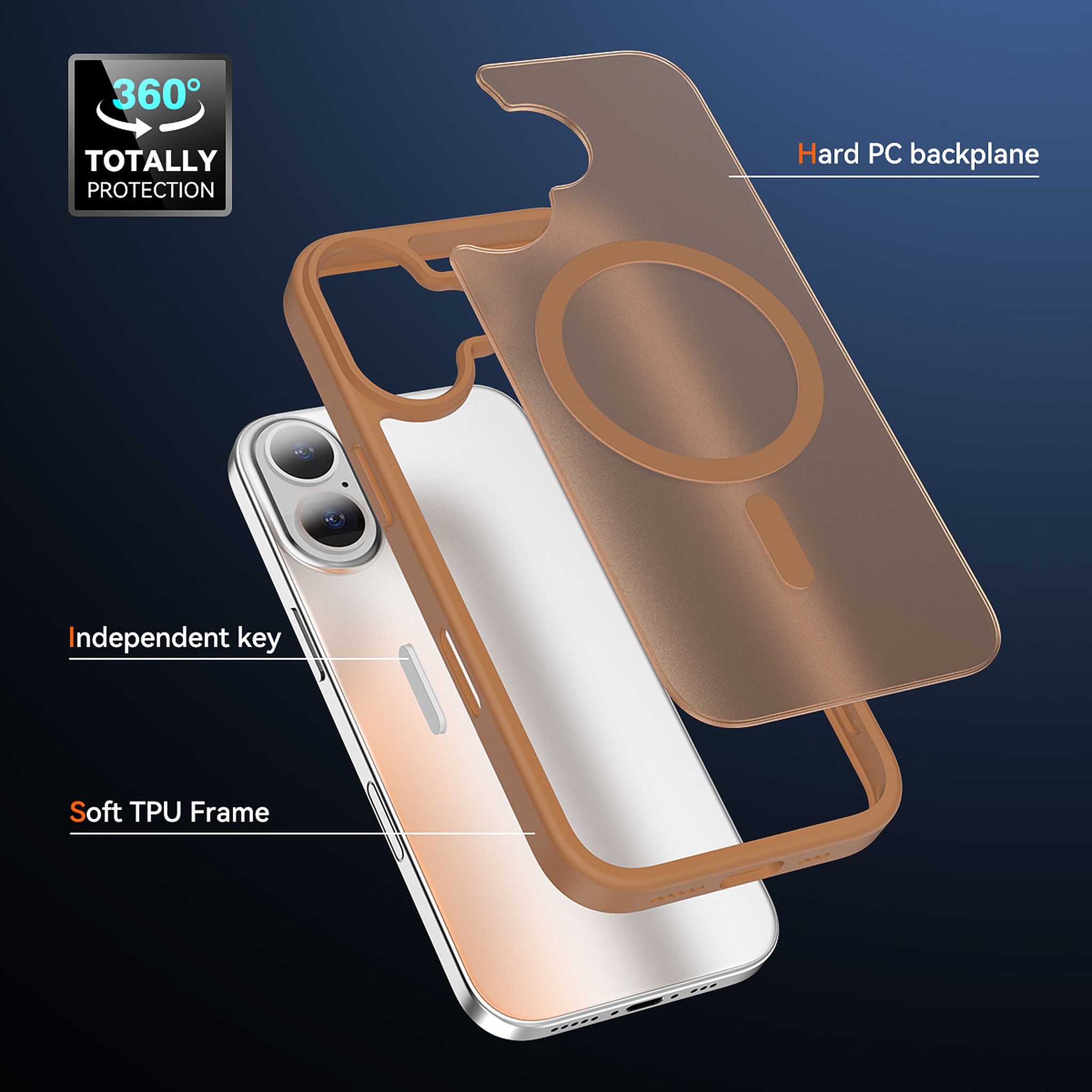 SendaFit Matte Skin-Feel Two-in-One Camera-Button Lanyard Hole MagSafe Case for iPhone 17 (Slim Speaker Port) detail 43