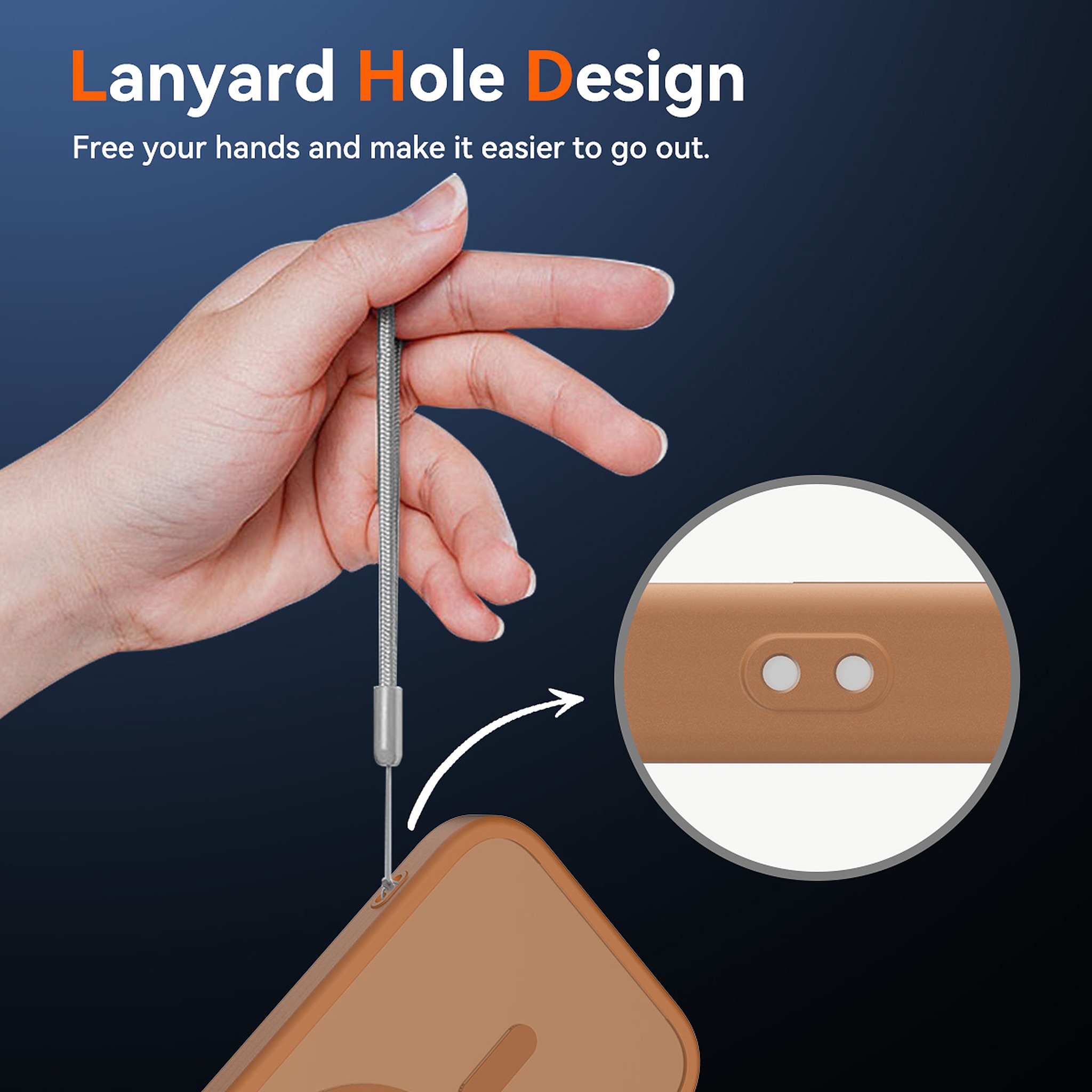 SendaFit Matte Skin-Feel Two-in-One Camera-Button Lanyard Hole MagSafe Case for iPhone 17 (Slim Speaker Port) detail 45