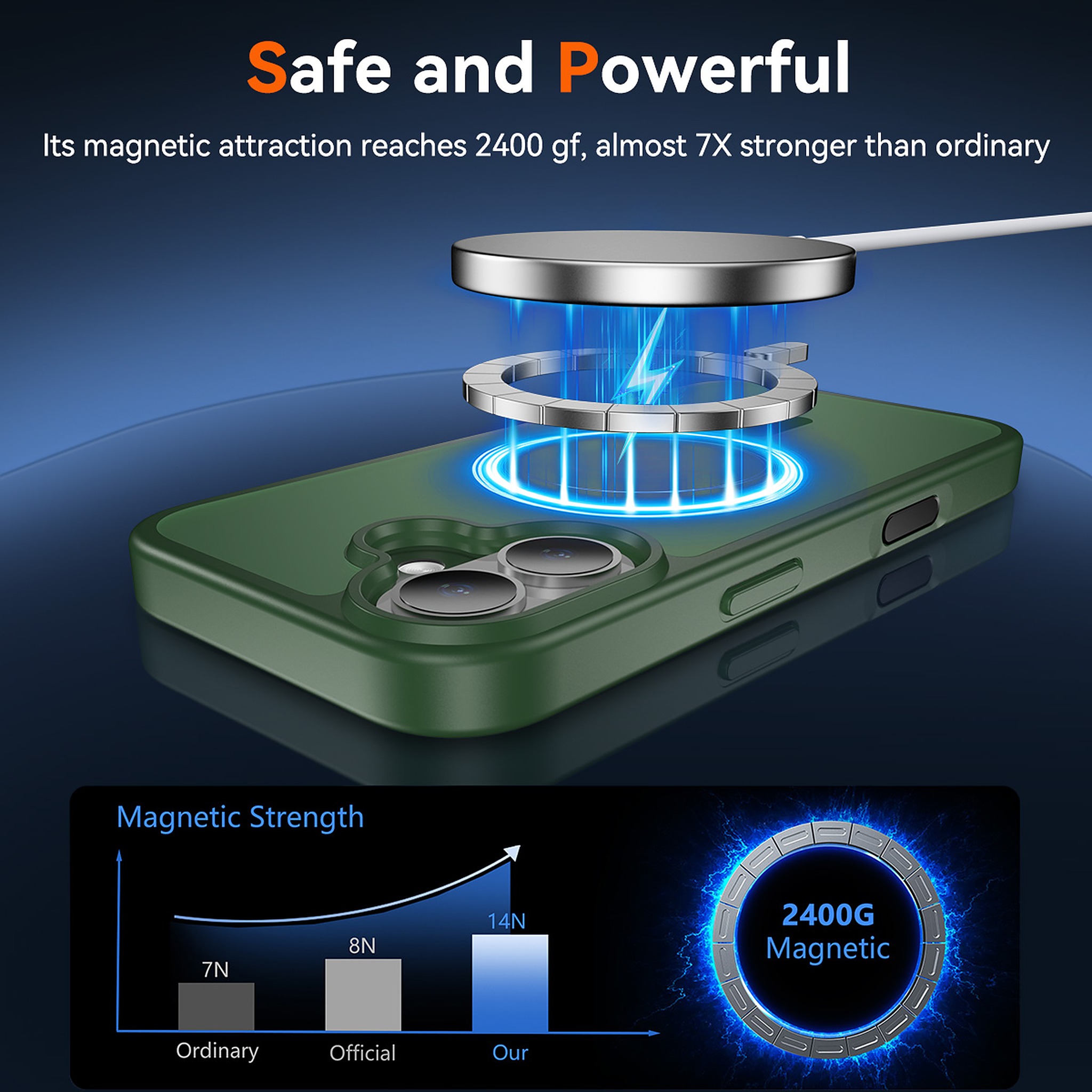 SendaFit Matte Skin-Feel Two-in-One Camera-Button Lanyard Hole MagSafe Case for iPhone 17 (Slim Speaker Port) detail 49