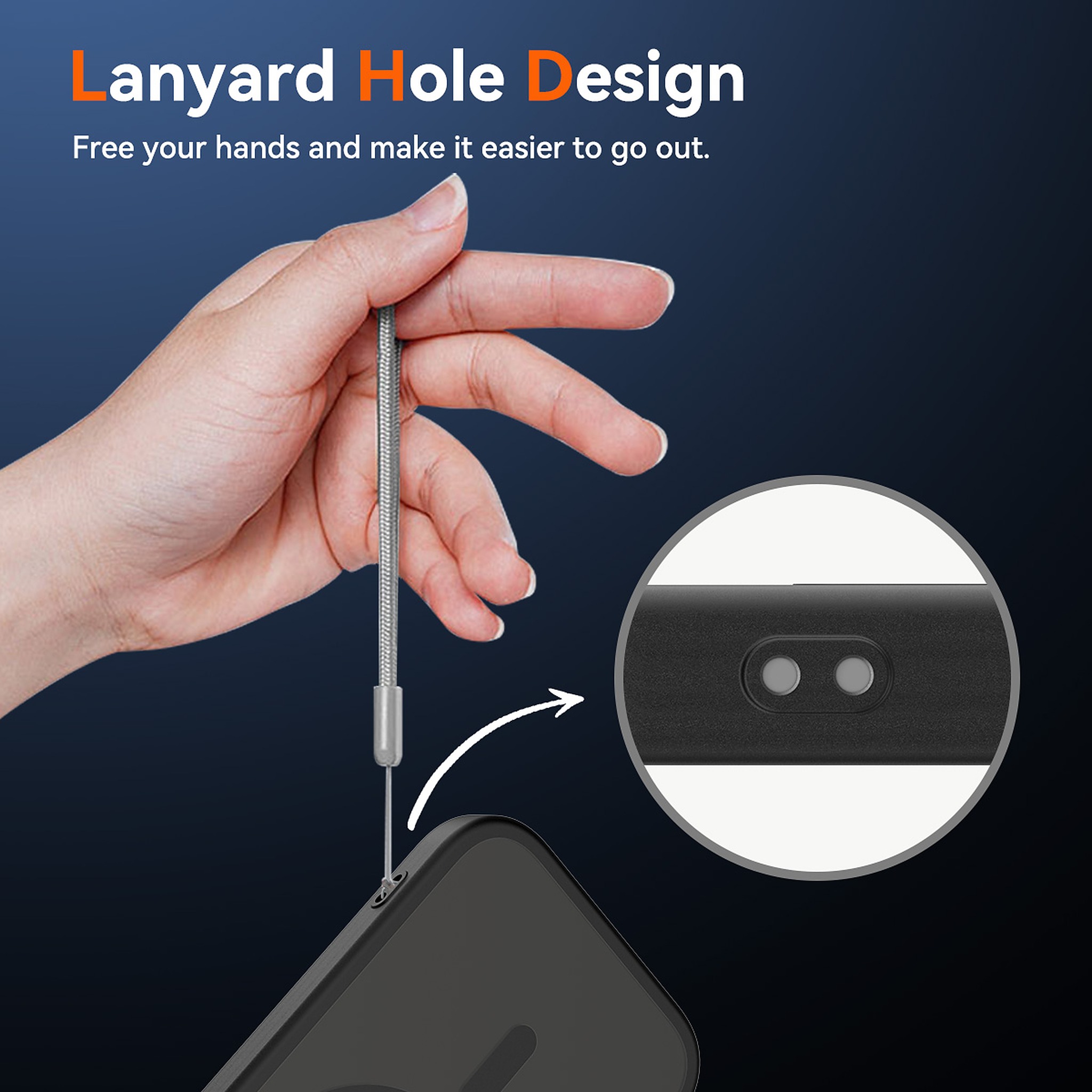 SendaFit Matte Skin-Feel Two-in-One Camera-Button Lanyard Hole MagSafe Case for iPhone 17 (Slim Speaker Port) detail 5