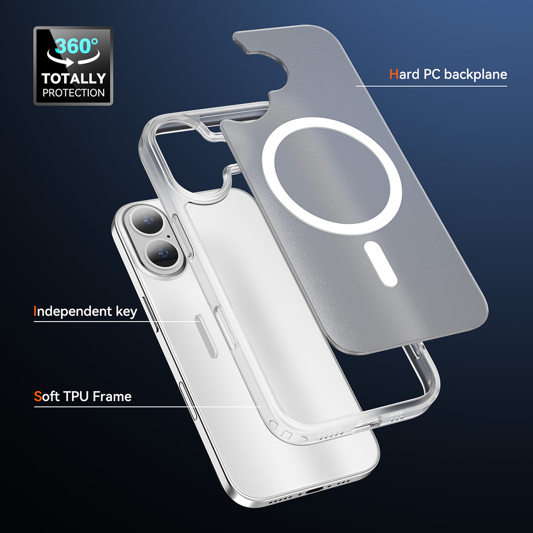 SendaFit Matte Skin-Feel Two-in-One Camera-Button Lanyard Hole MagSafe Case for iPhone 17 (Slim Speaker Port) detail 53