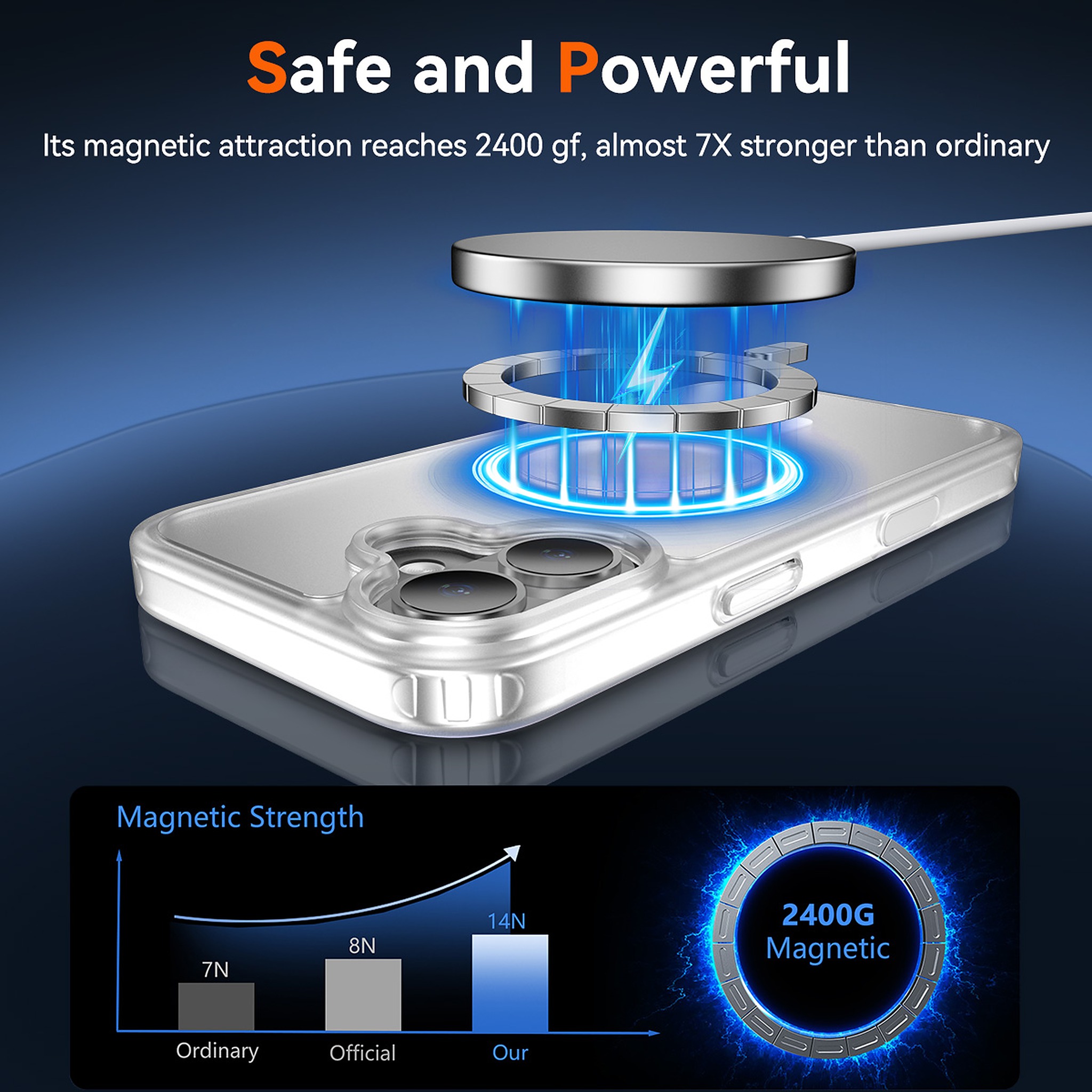 SendaFit Matte Skin-Feel Two-in-One Camera-Button Lanyard Hole MagSafe Case for iPhone 17 (Slim Speaker Port) detail 54