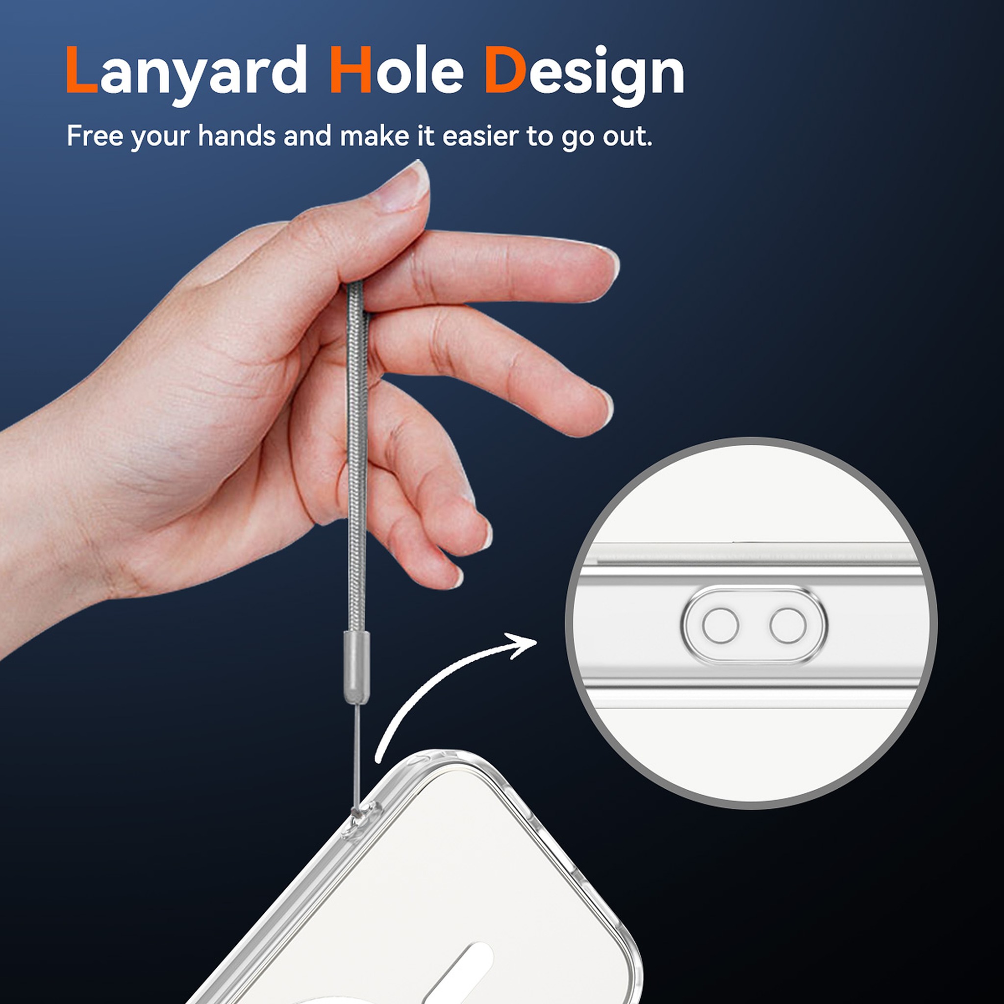 SendaFit Matte Skin-Feel Two-in-One Camera-Button Lanyard Hole MagSafe Case for iPhone 17 (Slim Speaker Port) detail 55