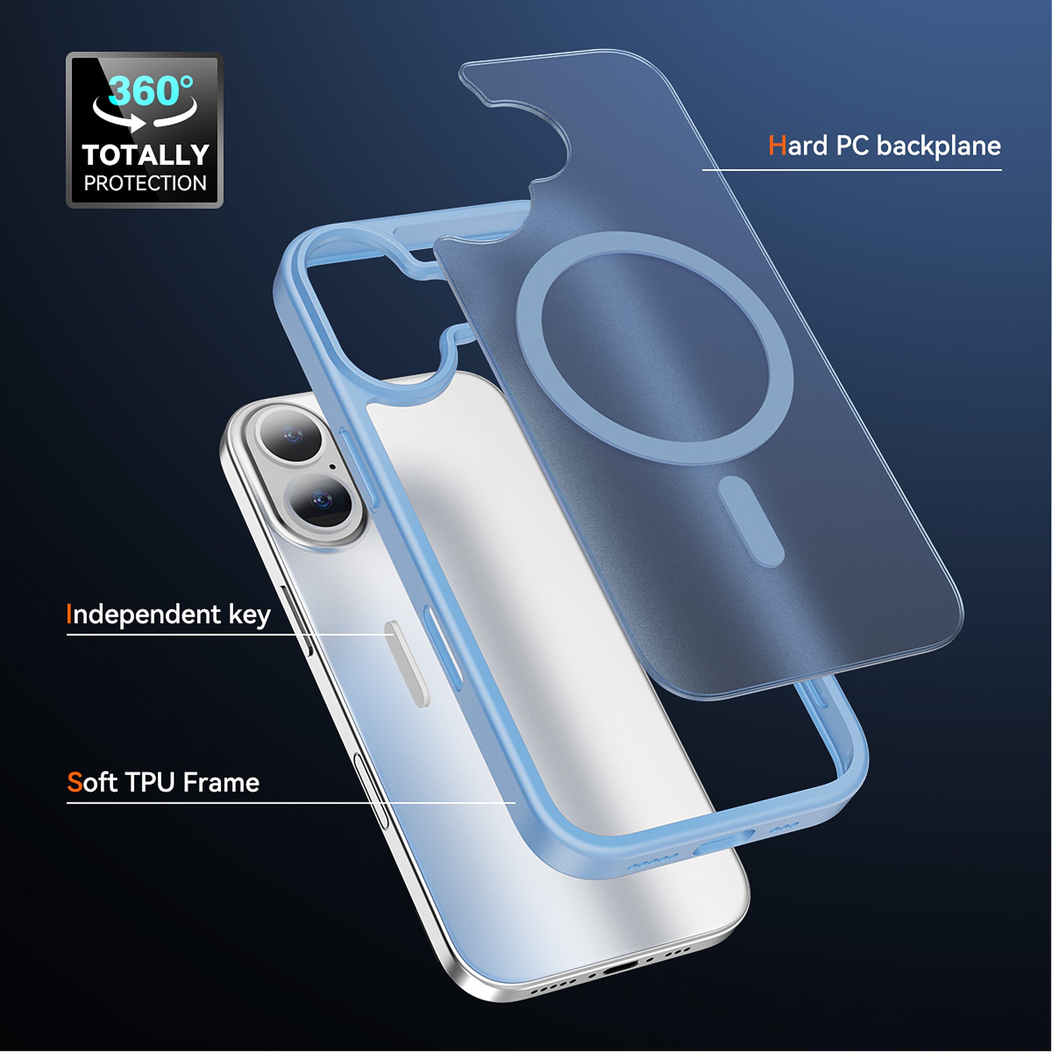 SendaFit Matte Skin-Feel Two-in-One Camera-Button Lanyard Hole MagSafe Case for iPhone 17 (Slim Speaker Port) detail 8
