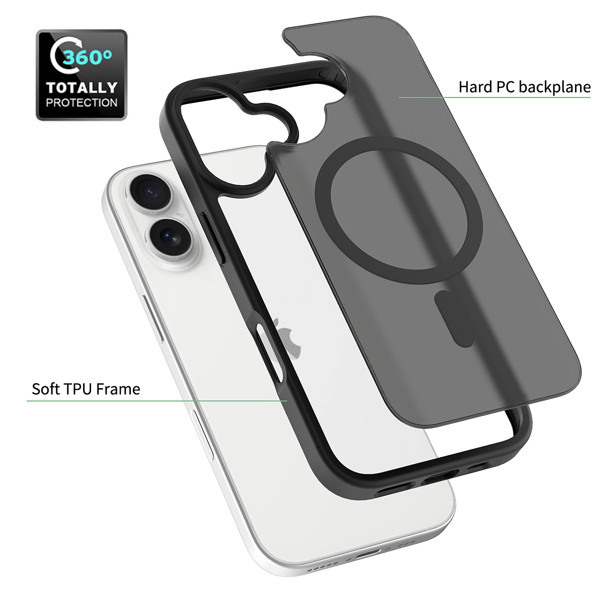 SendaFit Matte Skin-Feel Two-in-One MagSafe Case for iPhone 17 detail 23