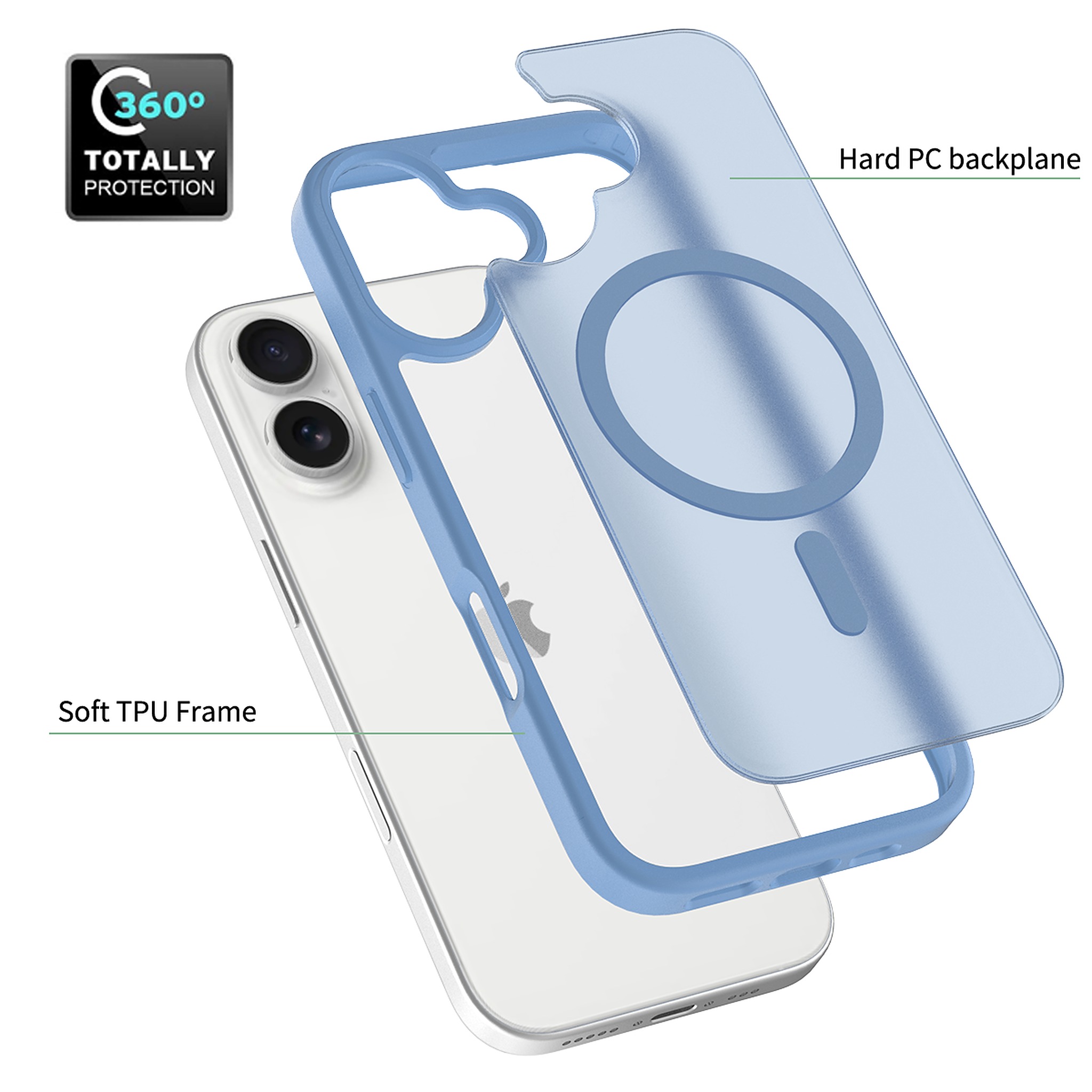 SendaFit Matte Skin-Feel Two-in-One MagSafe Case for iPhone 17 detail 24