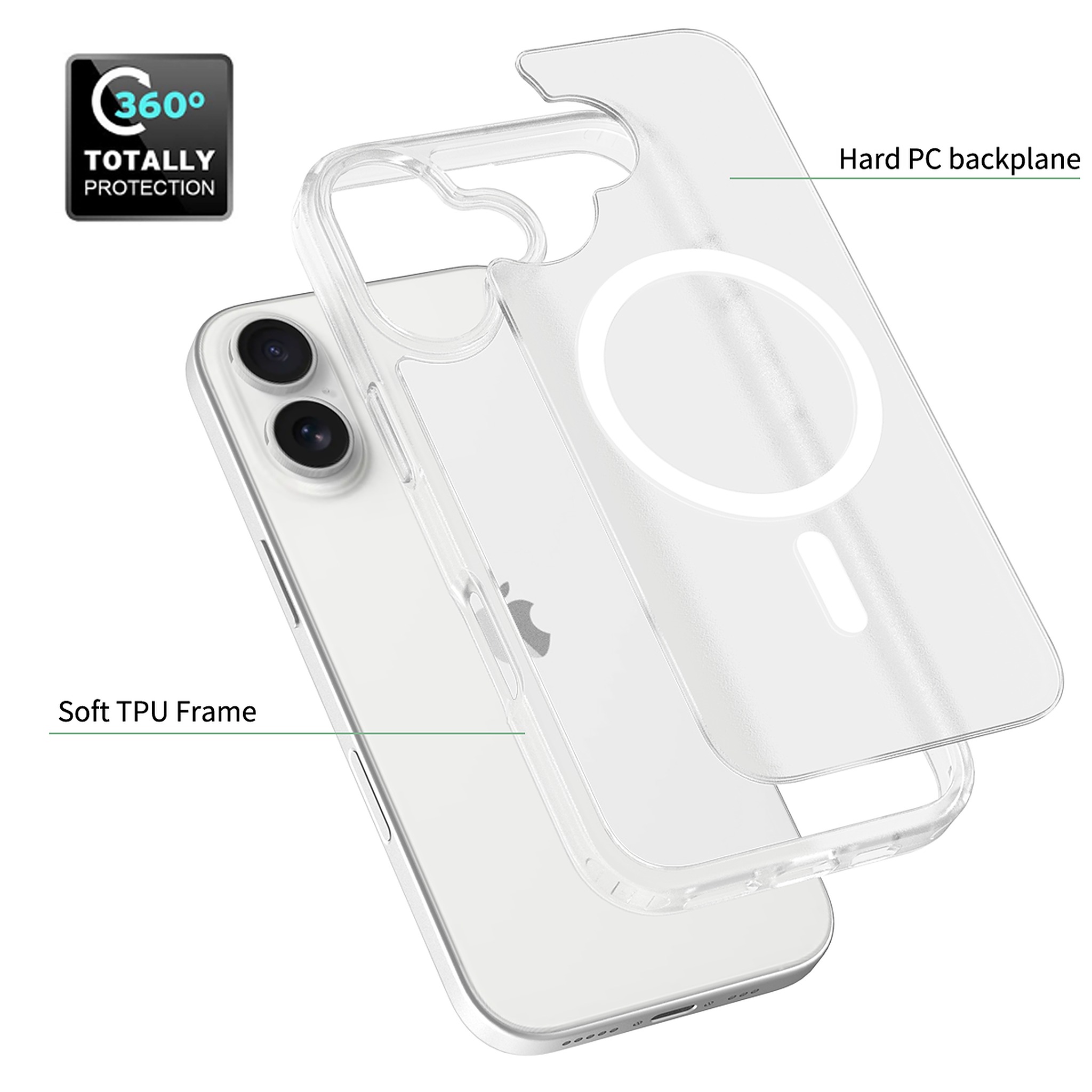 SendaFit Matte Skin-Feel Two-in-One MagSafe Case for iPhone 17 detail 27