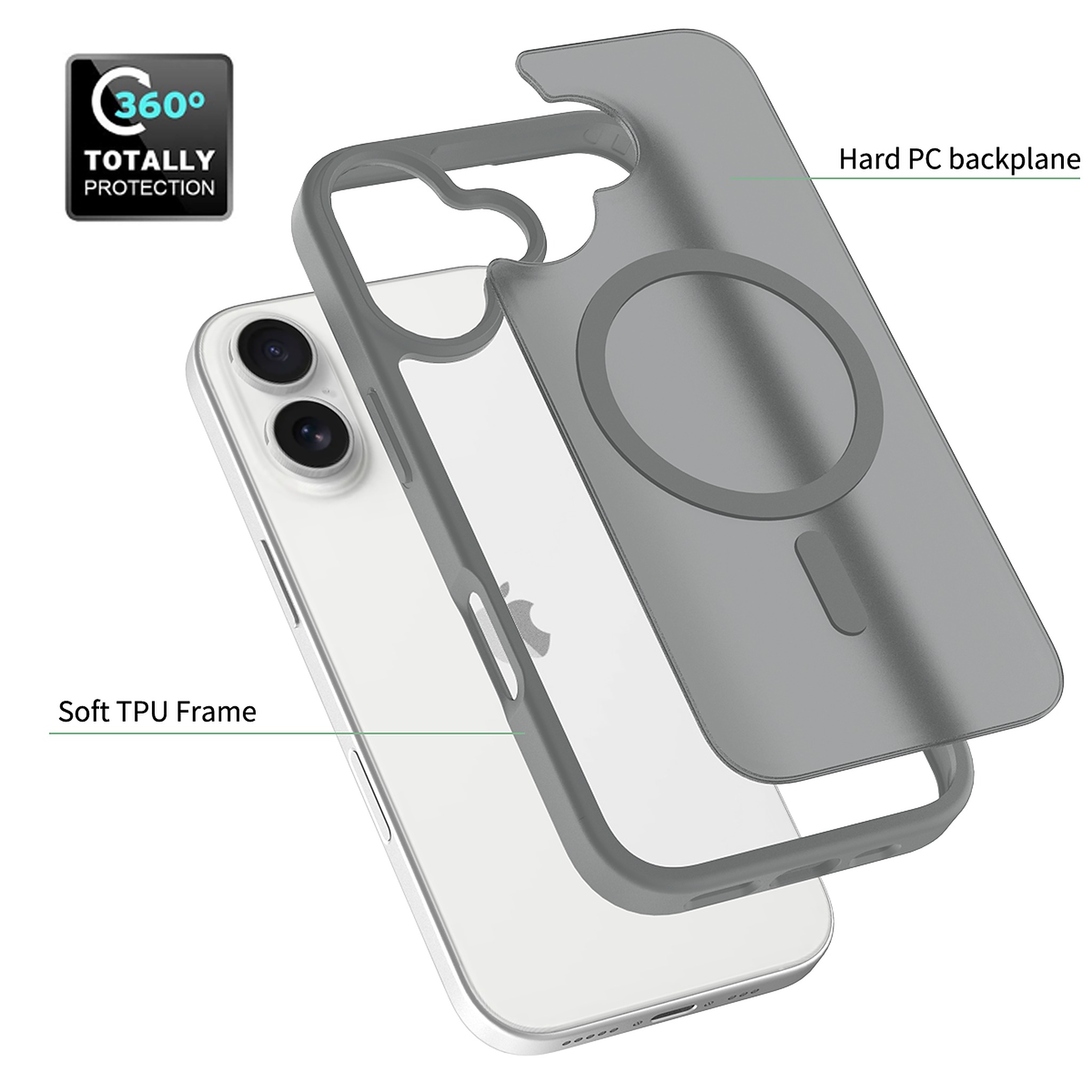 SendaFit Matte Skin-Feel Two-in-One MagSafe Case for iPhone 17 detail 28