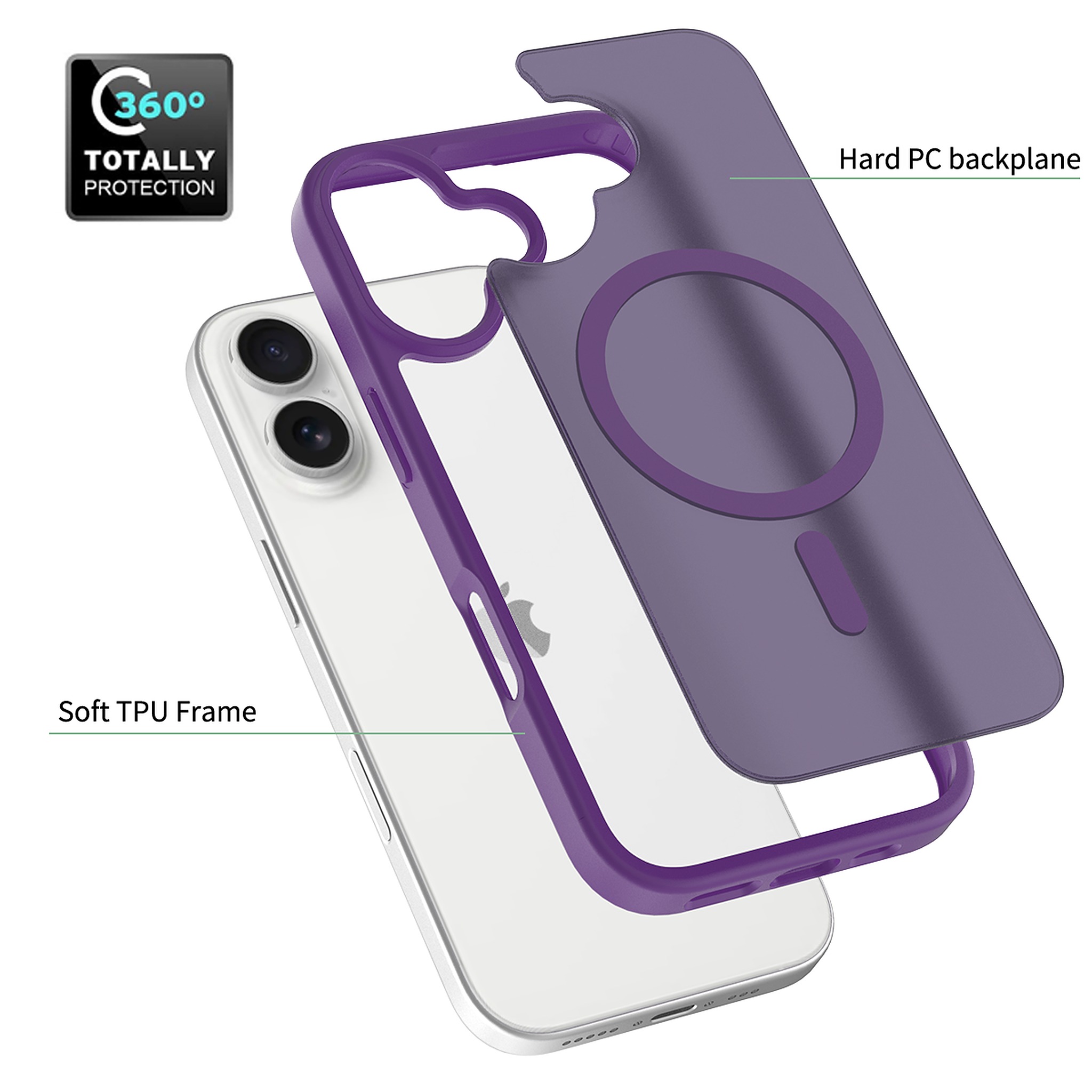 SendaFit Matte Skin-Feel Two-in-One MagSafe Case for iPhone 17 detail 31