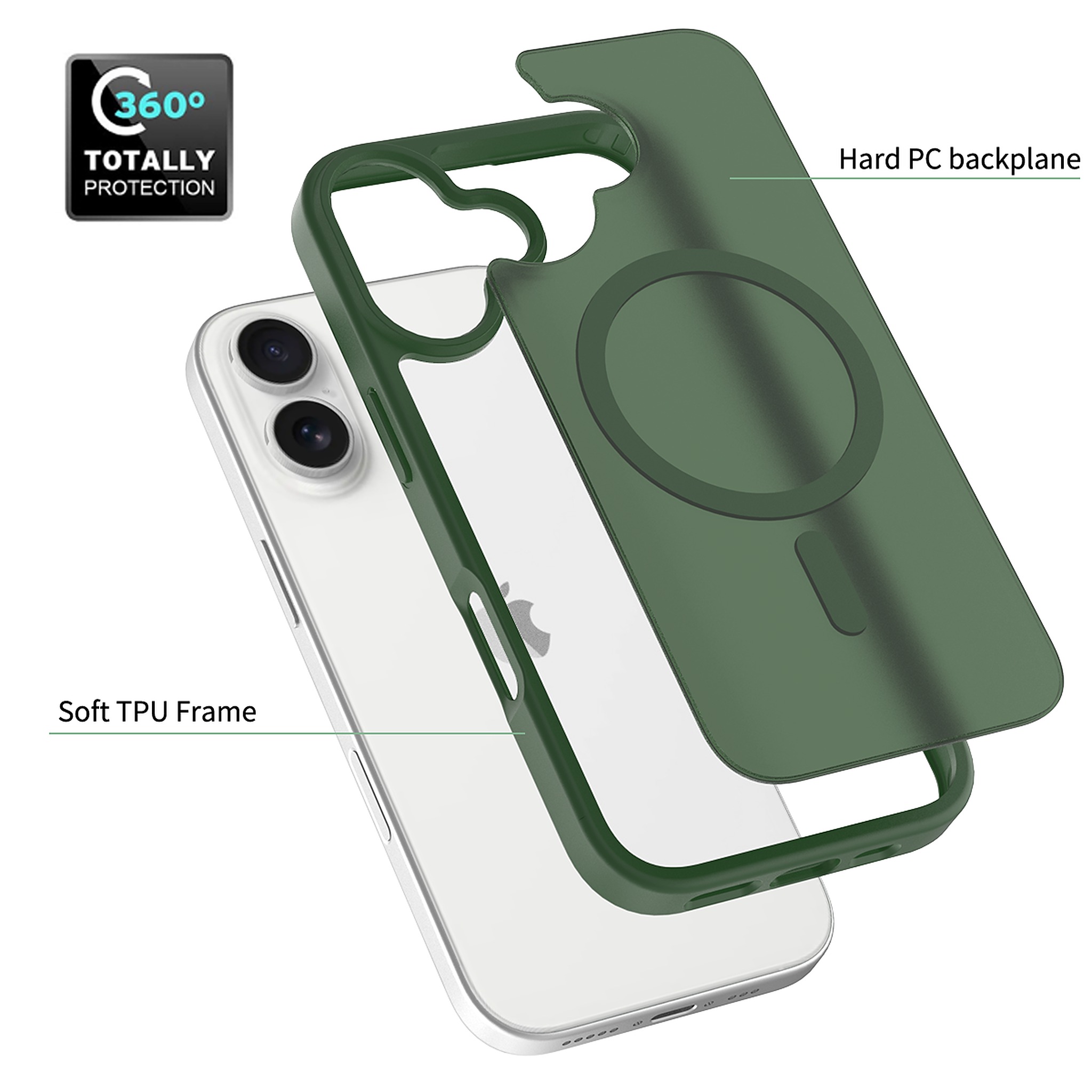 SendaFit Matte Skin-Feel Two-in-One MagSafe Case for iPhone 17 detail 32