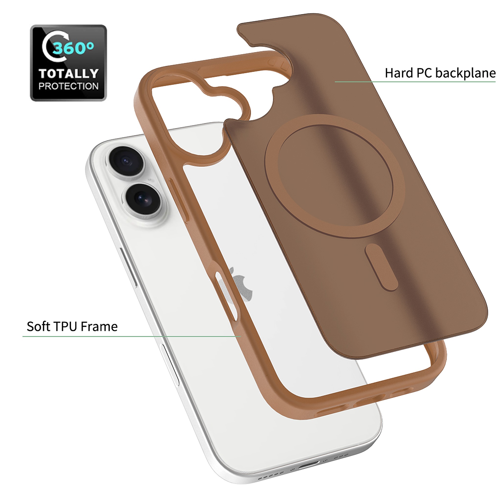 SendaFit Matte Skin-Feel Two-in-One MagSafe Case for iPhone 17 detail 33