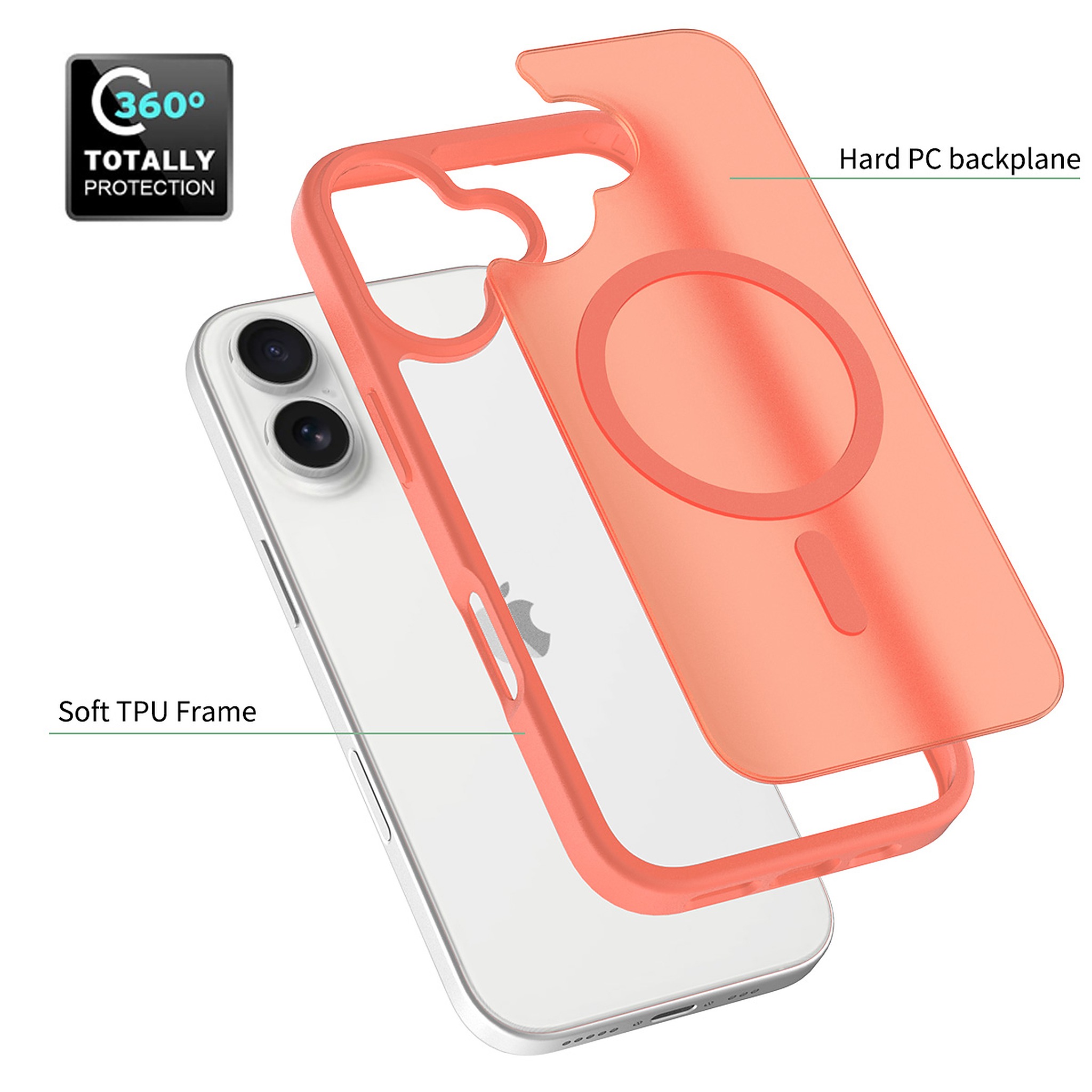 SendaFit Matte Skin-Feel Two-in-One MagSafe Case for iPhone 17 detail 37