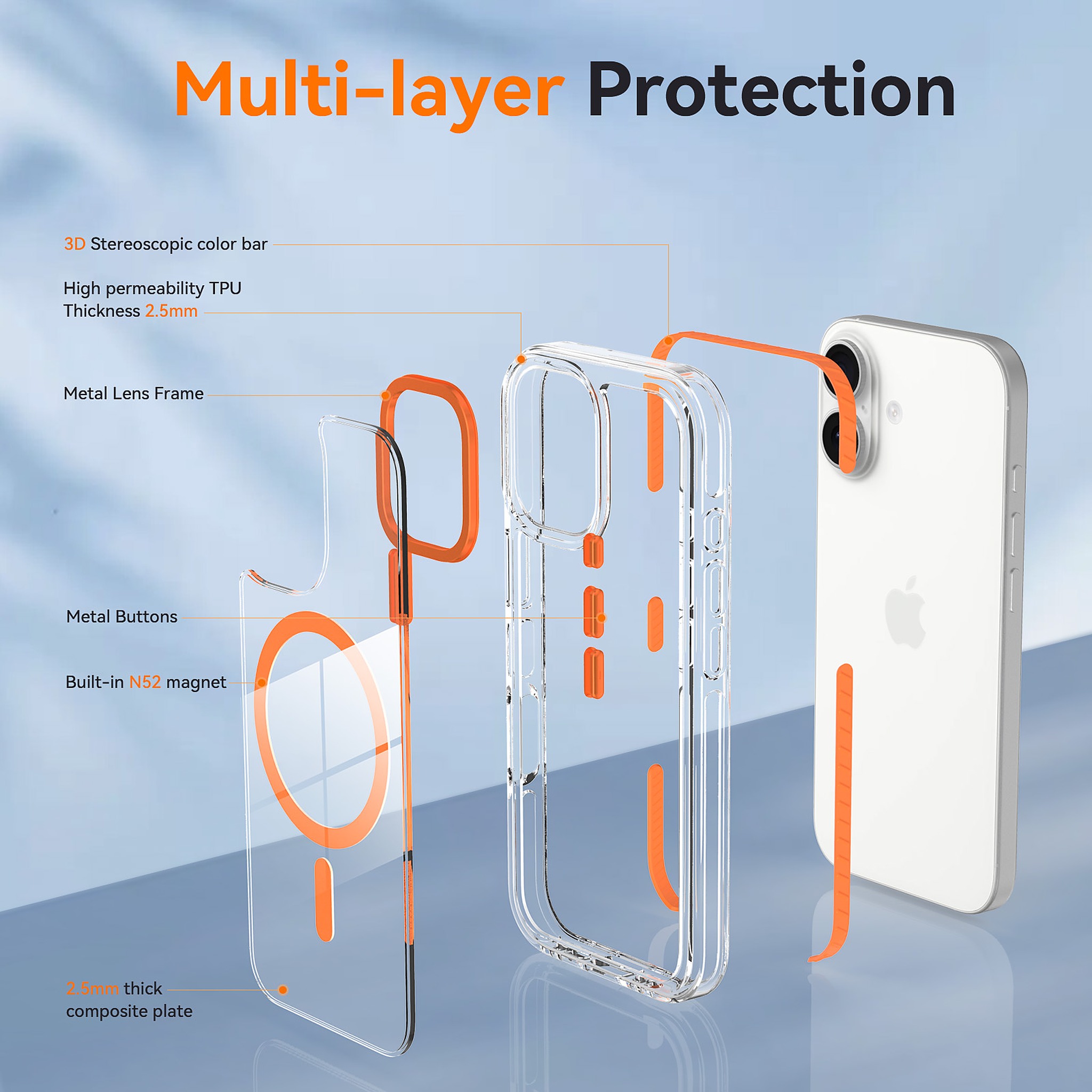 SendaFit Iridescent Two-Tone MagSafe Case for iPhone 17 detail 14