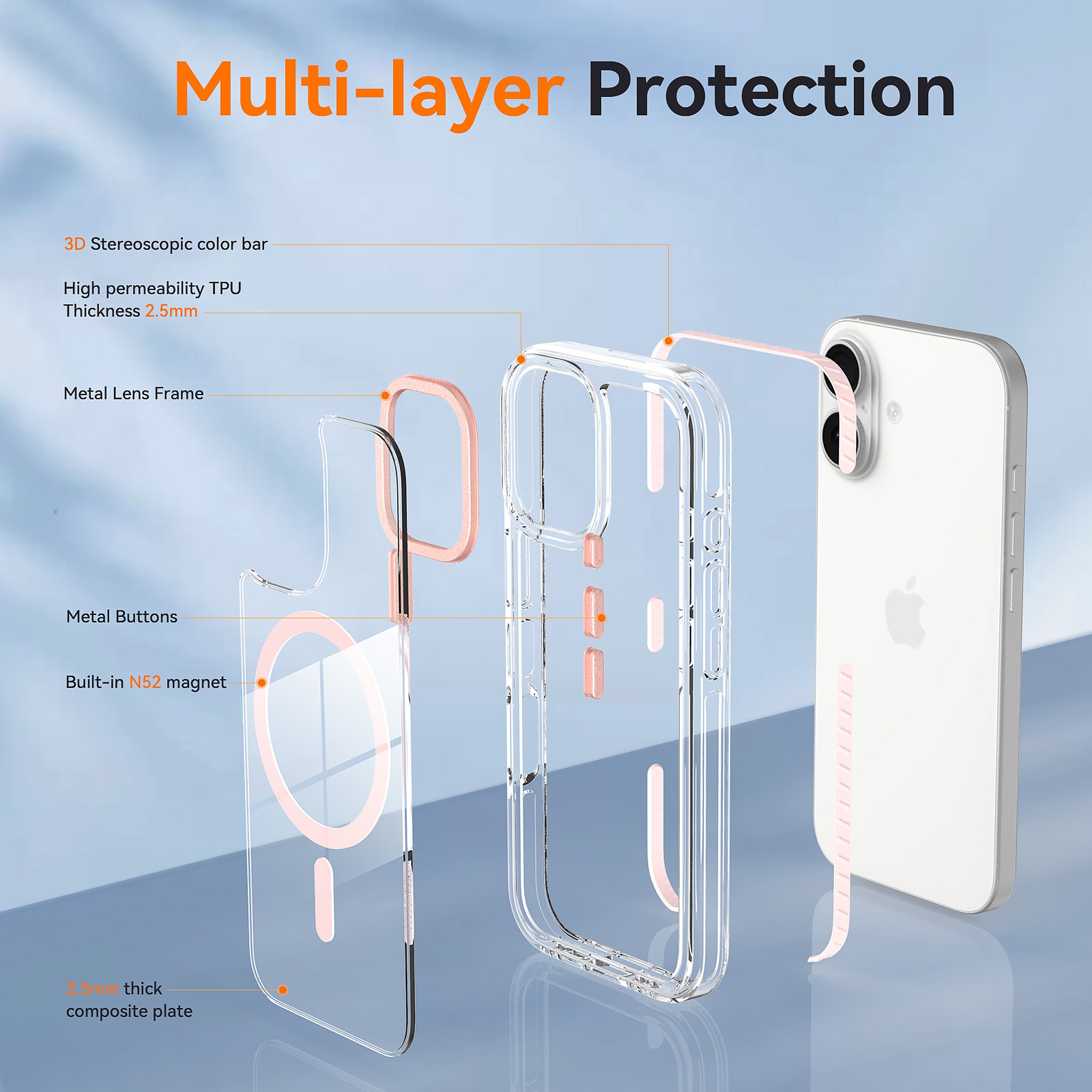SendaFit Iridescent Two-Tone MagSafe Case for iPhone 17 detail 20