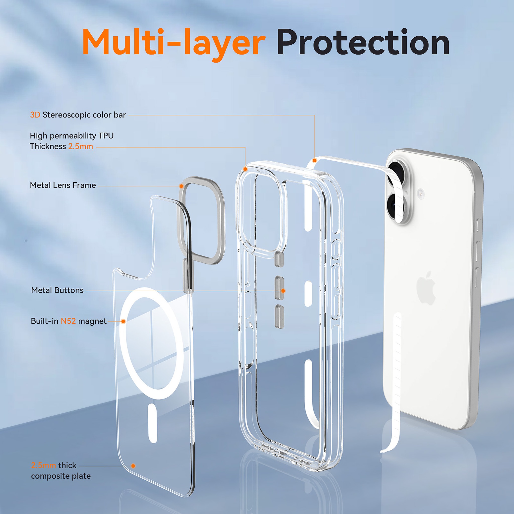 SendaFit Iridescent Two-Tone MagSafe Case for iPhone 17 detail 26