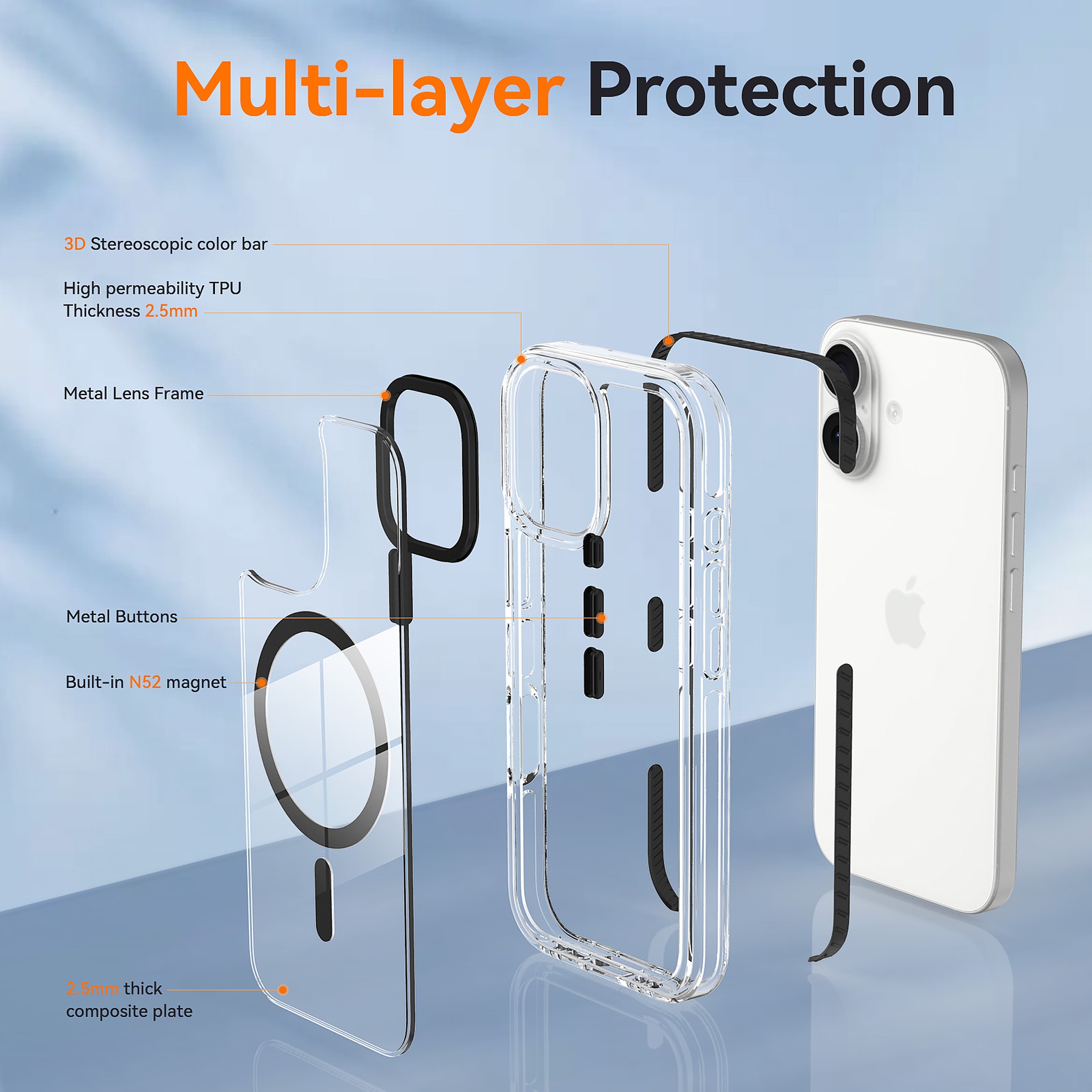 SendaFit Iridescent Two-Tone MagSafe Case for iPhone 17 detail 29