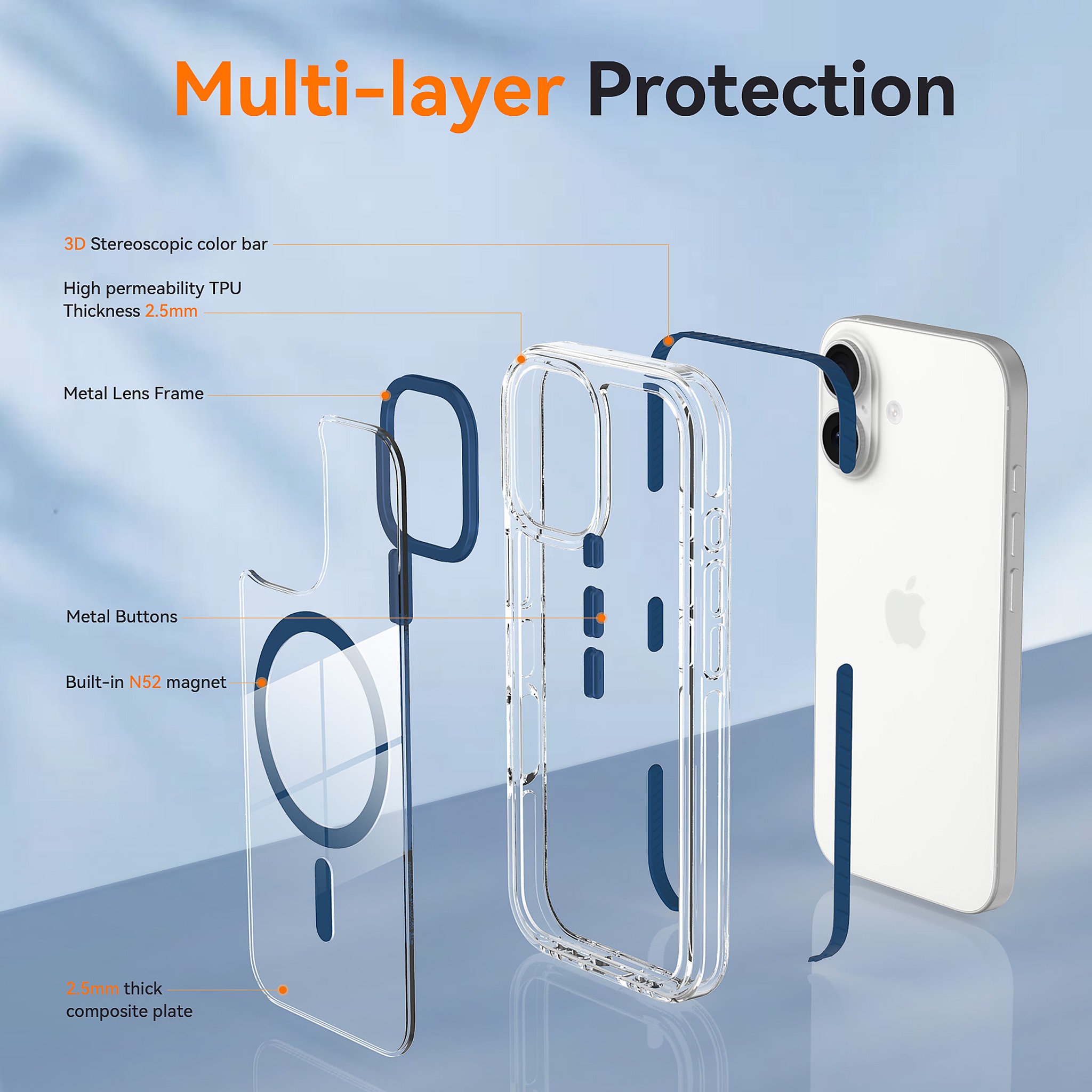 SendaFit Iridescent Two-Tone MagSafe Case for iPhone 17 detail 4