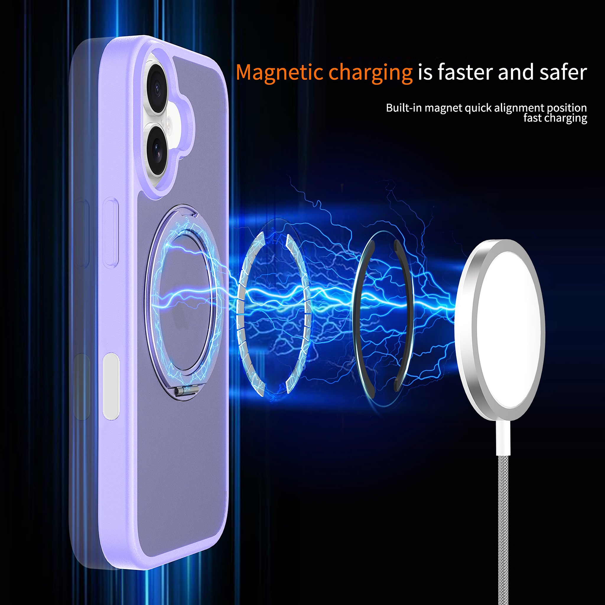 SendaFit Matte Skin-Feel 360° Stand Camera-Button Case for iPhone 17 detail 31