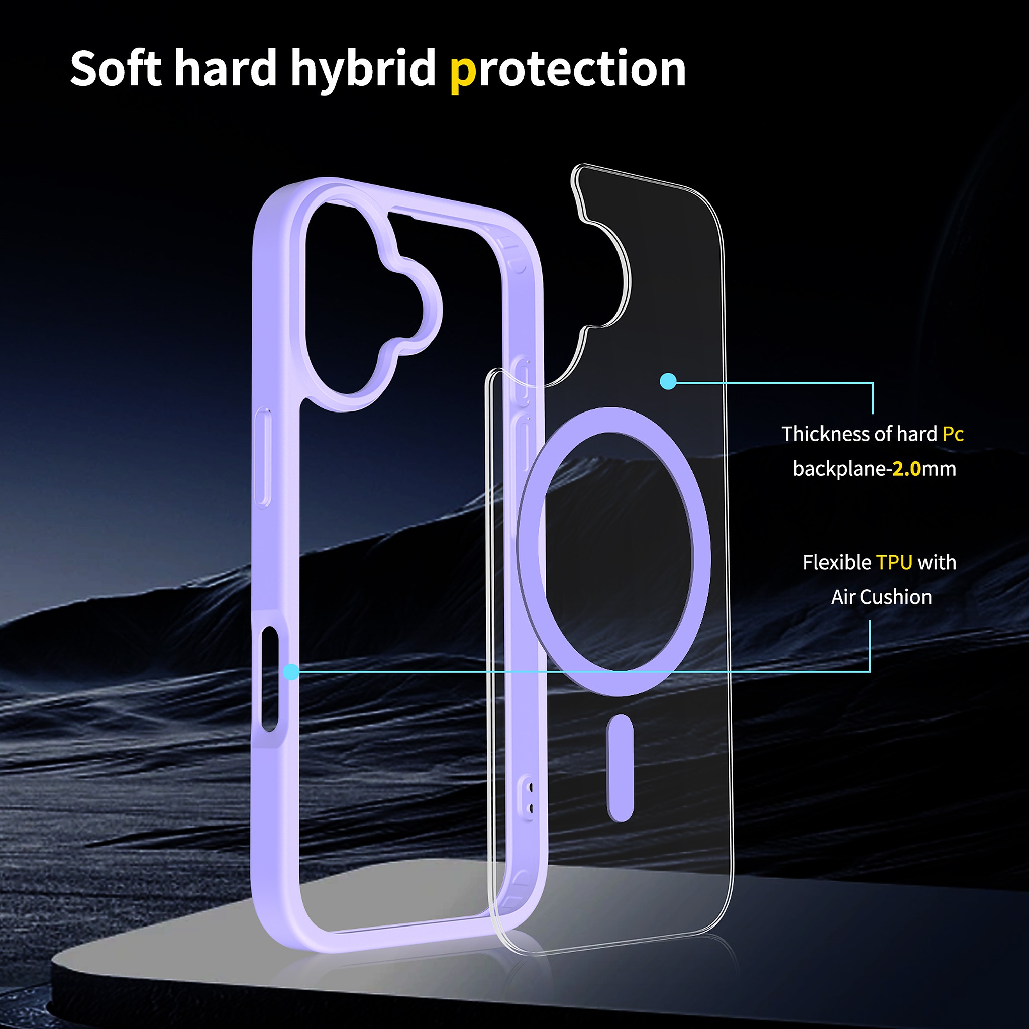 SendaFit Clear Two-in-One MagSafe Case for iPhone 17 detail 13