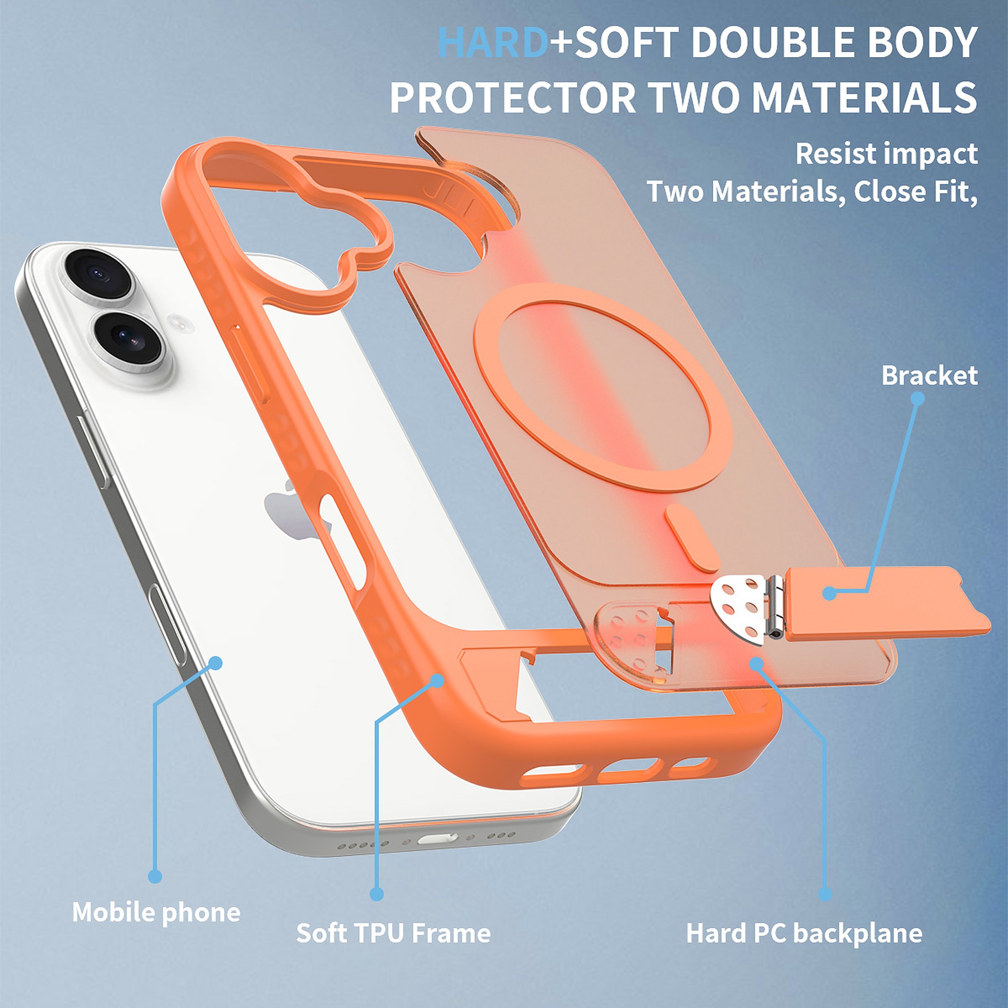 SendaFit Matte 45° Kickstand MagSafe Case for iPhone 17 detail 4