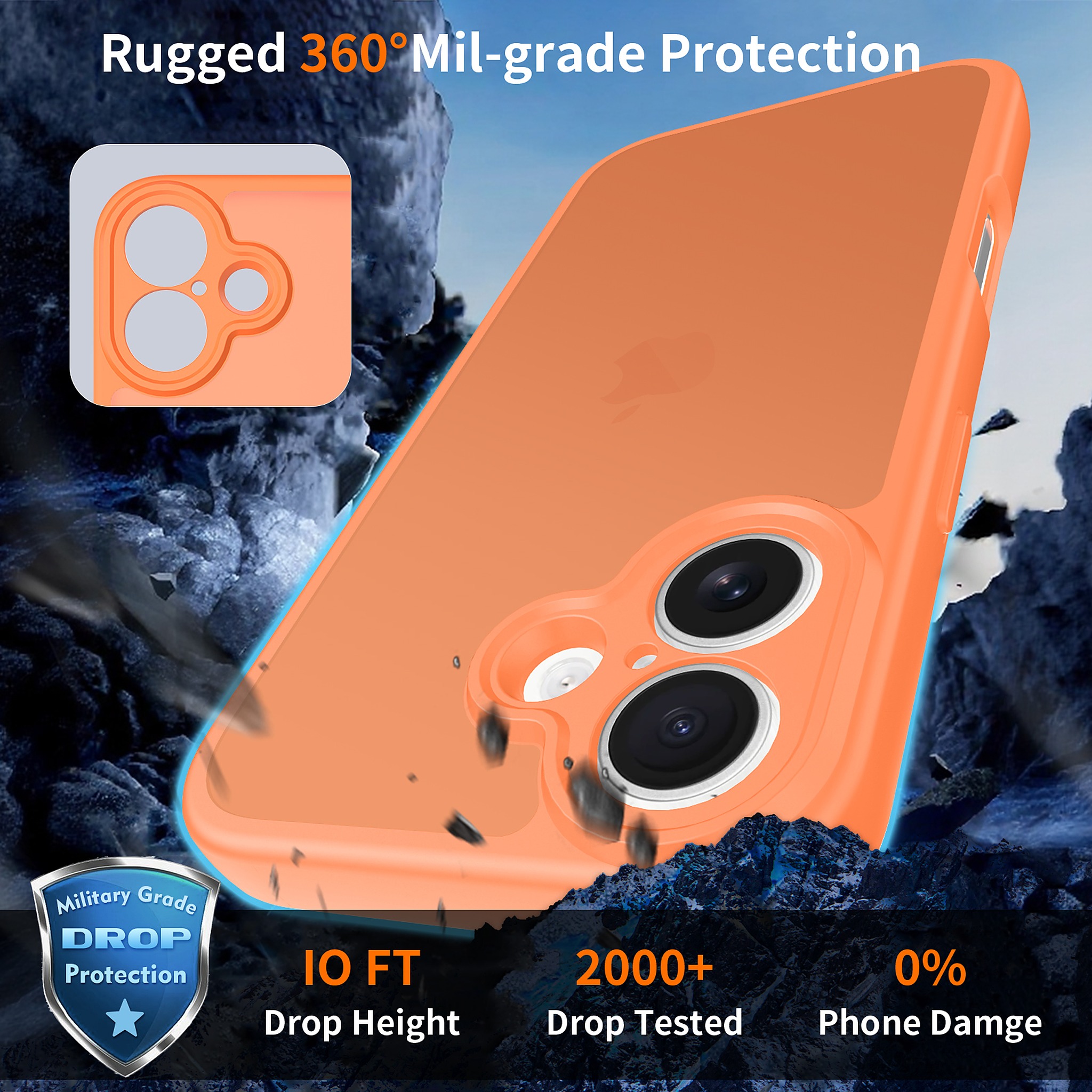 SendaFit Precise-Cutout Matte Skin-Feel Case for iPhone 17 detail 16