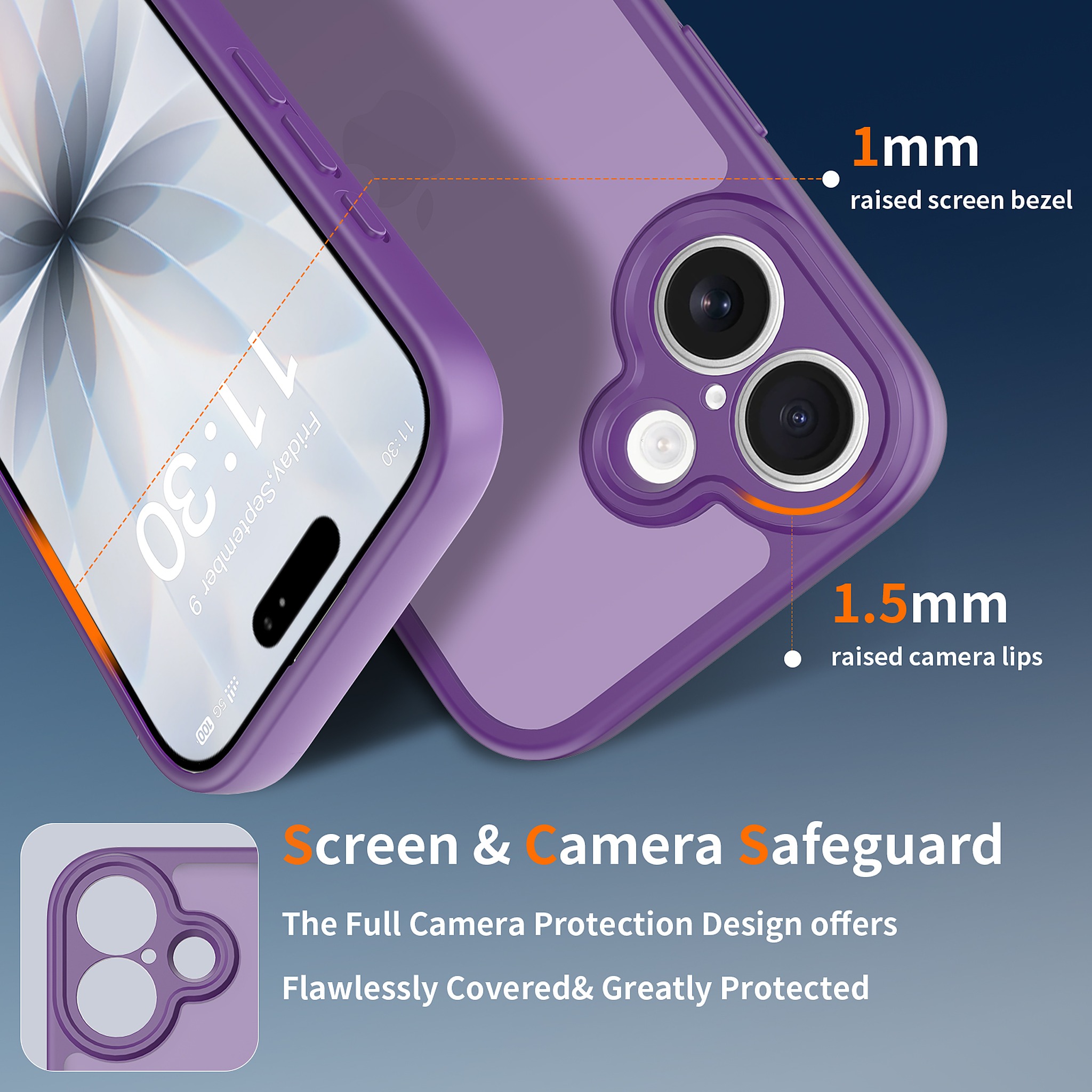 SendaFit Precise-Cutout Matte Skin-Feel Case for iPhone 17 detail 5