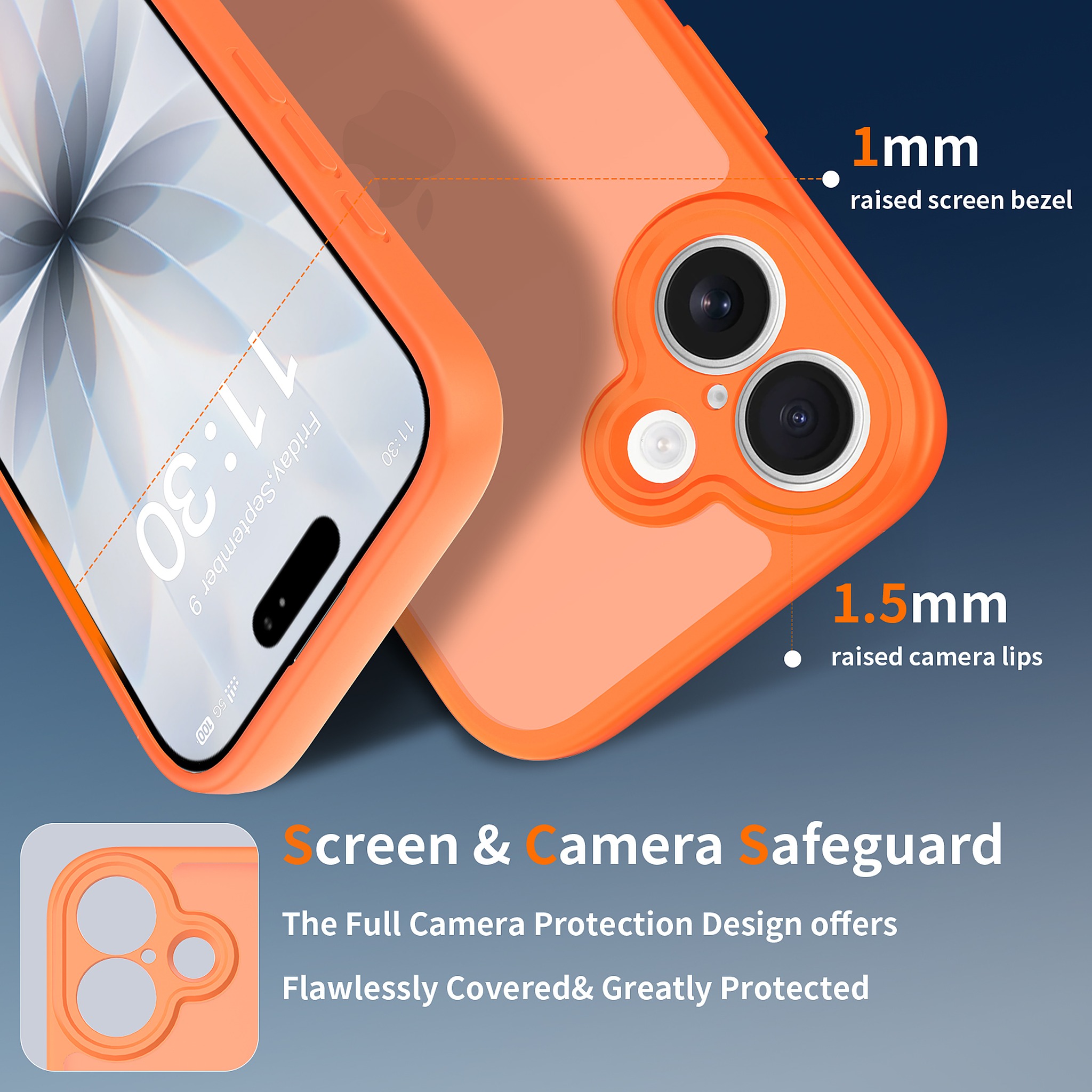 SendaFit Precise-Cutout Matte Skin-Feel Case for iPhone 17 detail 8
